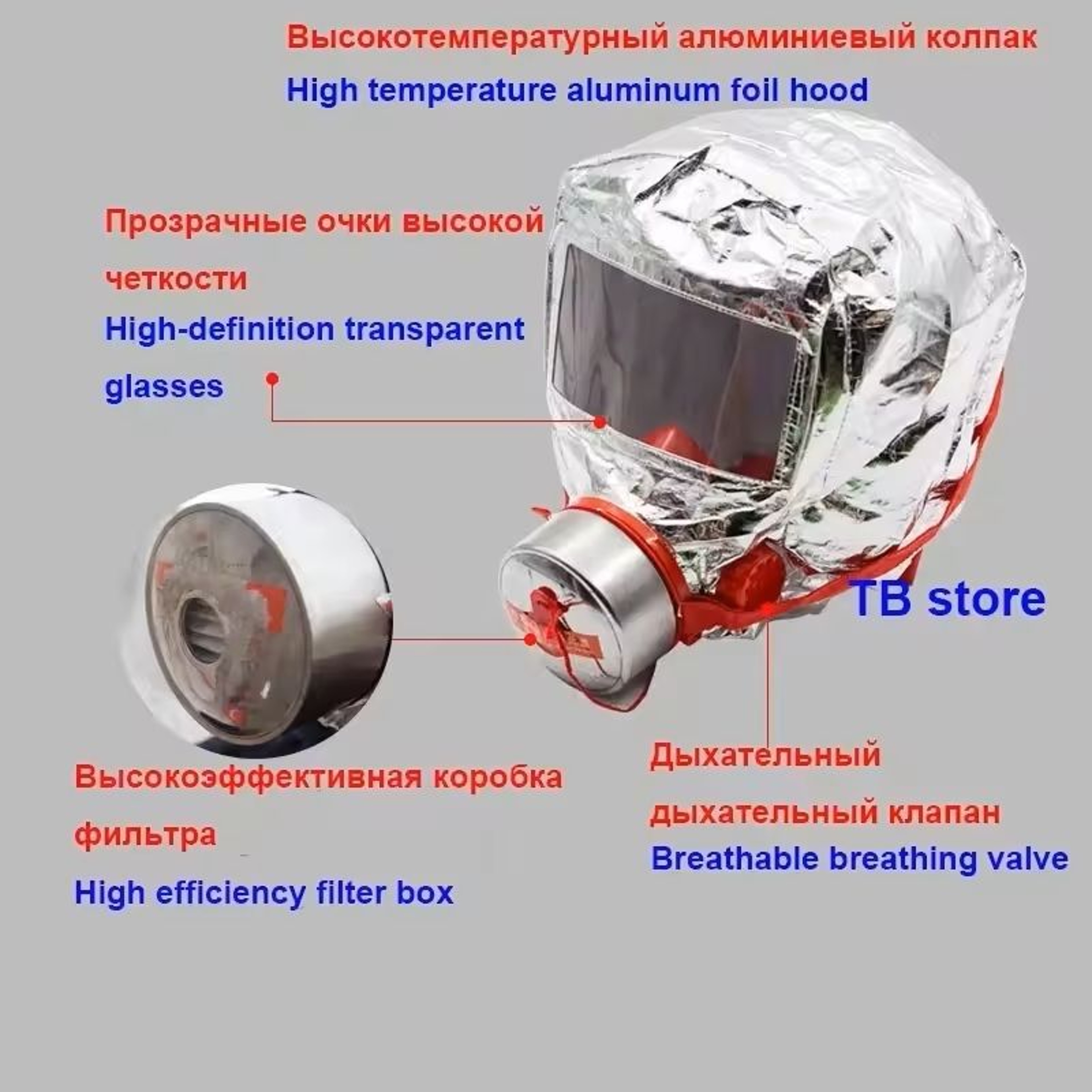 Fire Emergency Escape Safety Mask 30 Minute Smoke And Dust Protection Respirator For Home And Workp 5