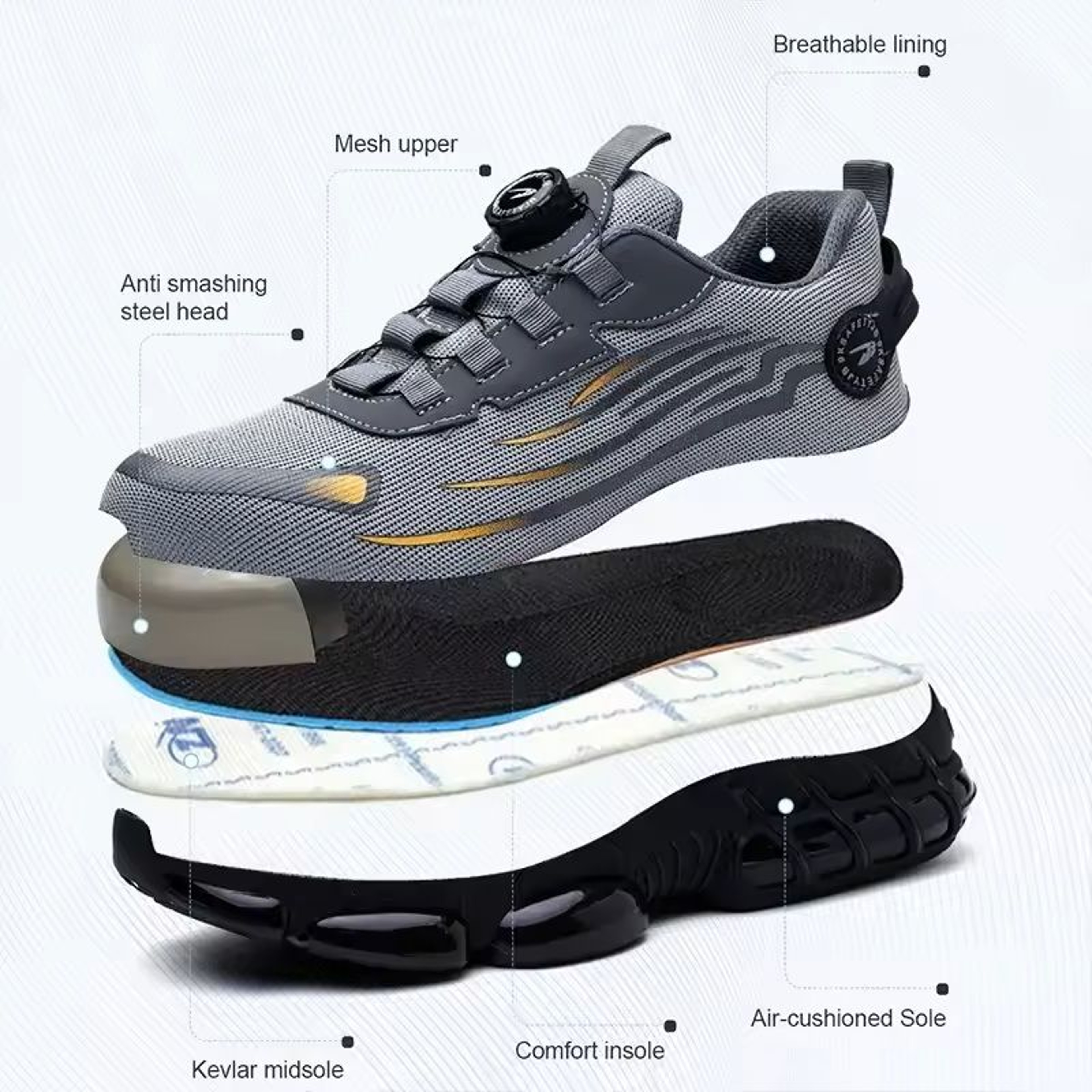 Mens Rotating Button Safety Shoes With Steel Toe Protection 5