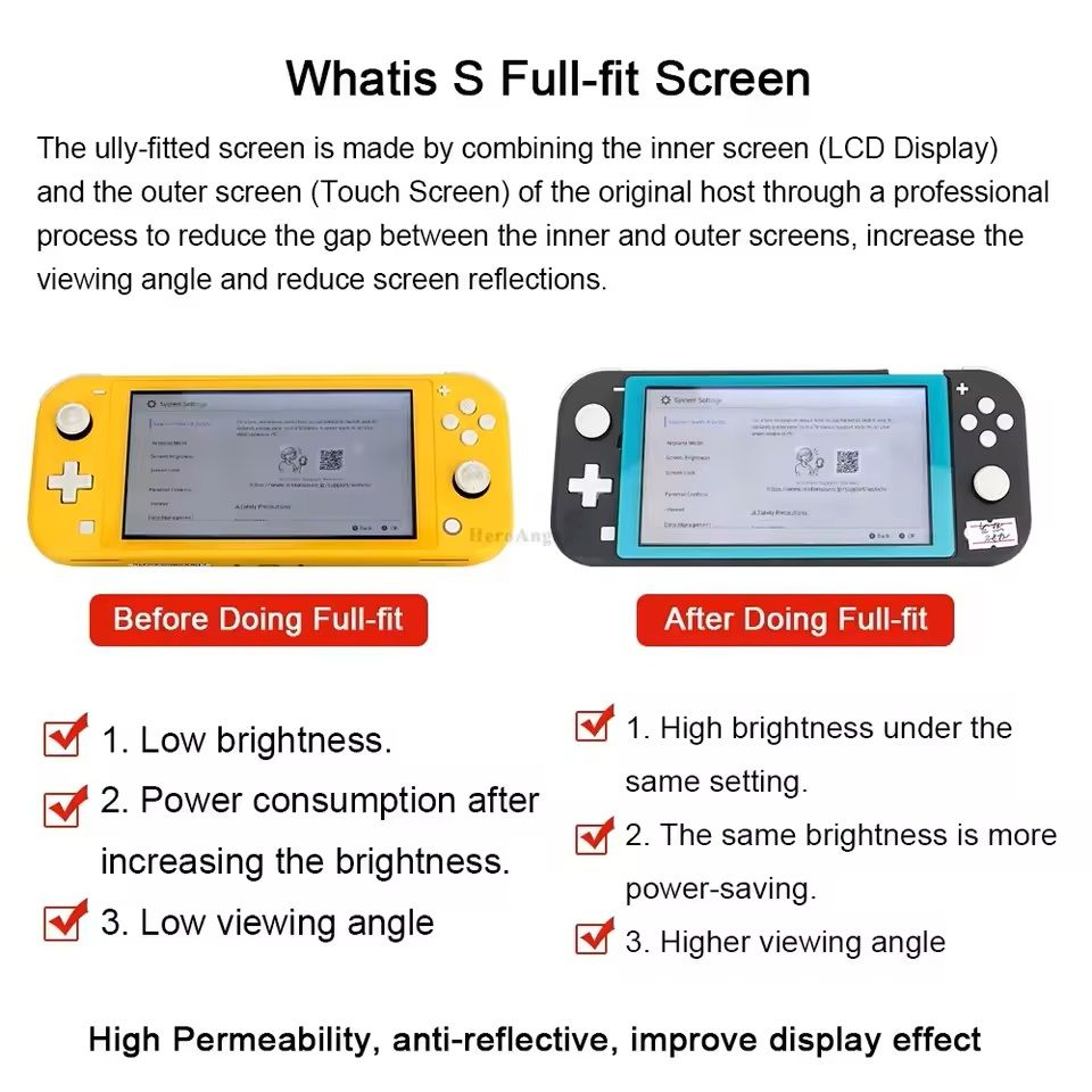 2in1 LCD And Touch Screen Replacement For Switch Lite  Full Assembly Kit 3