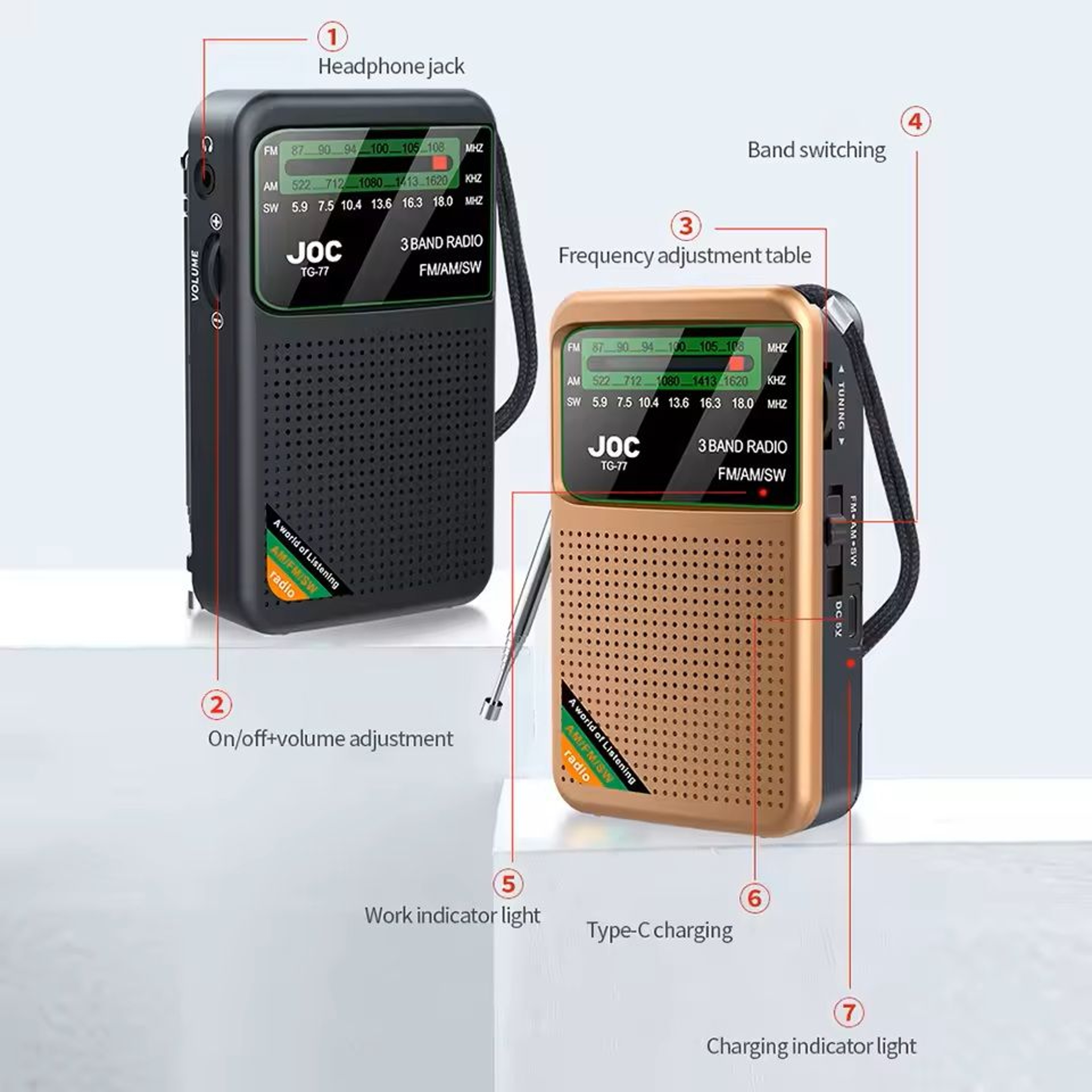 Rechargeable Pocket Radio With FM AM SW And HD Display 1