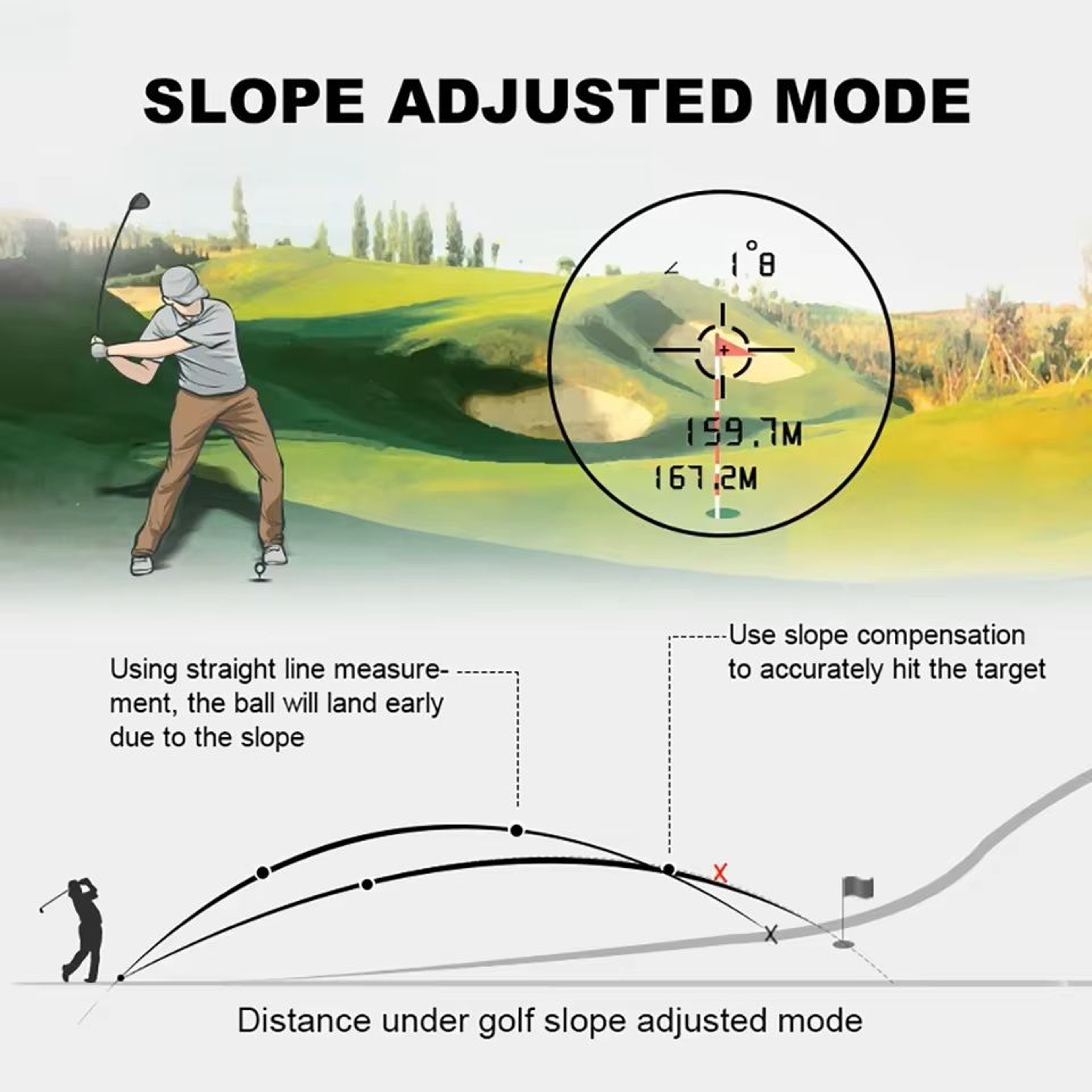 High Precision Golf Rangefinder With Slope And Flag Lock Vibration 3