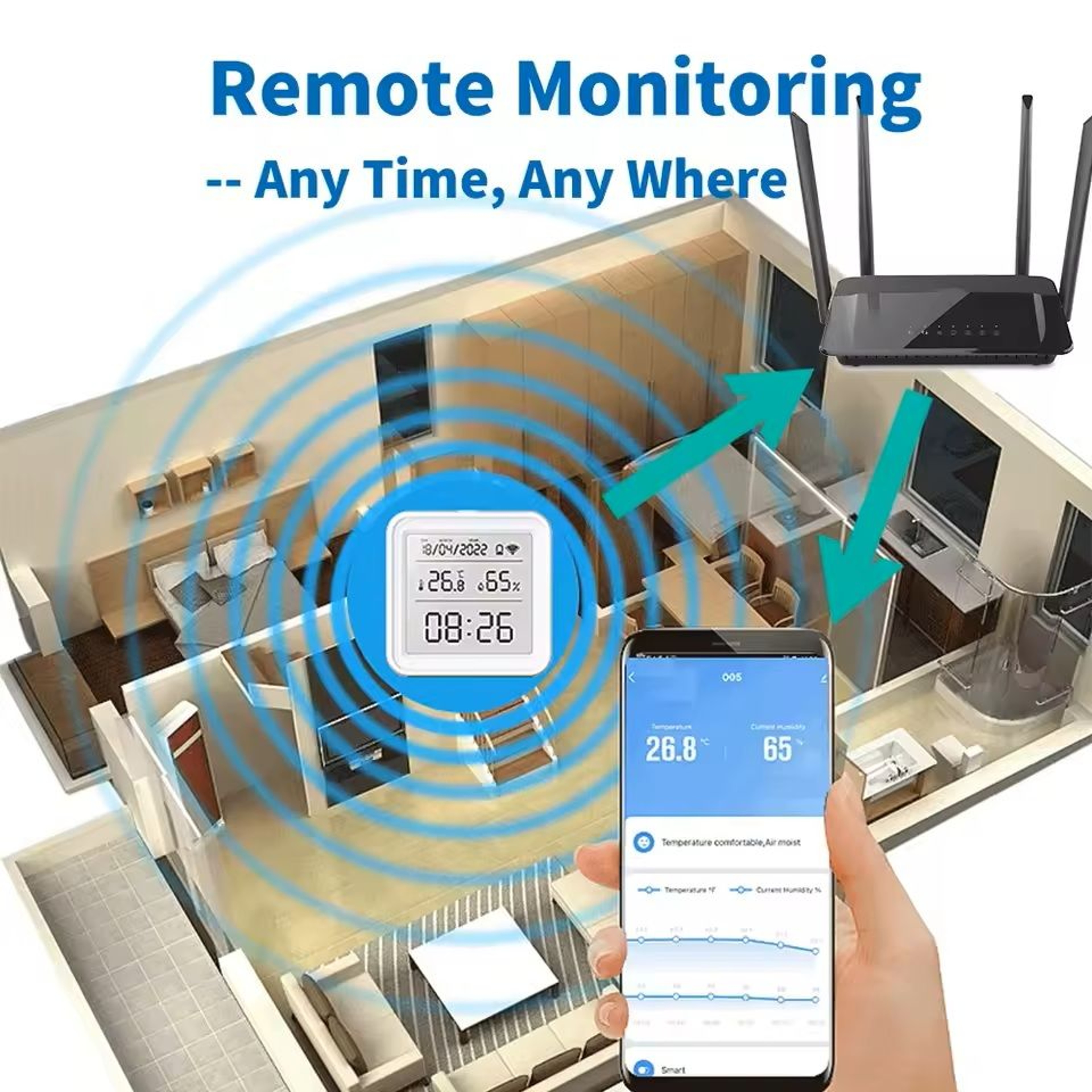 Smart WiFi Temperature And Humidity Sensor With Remote Alerts 3