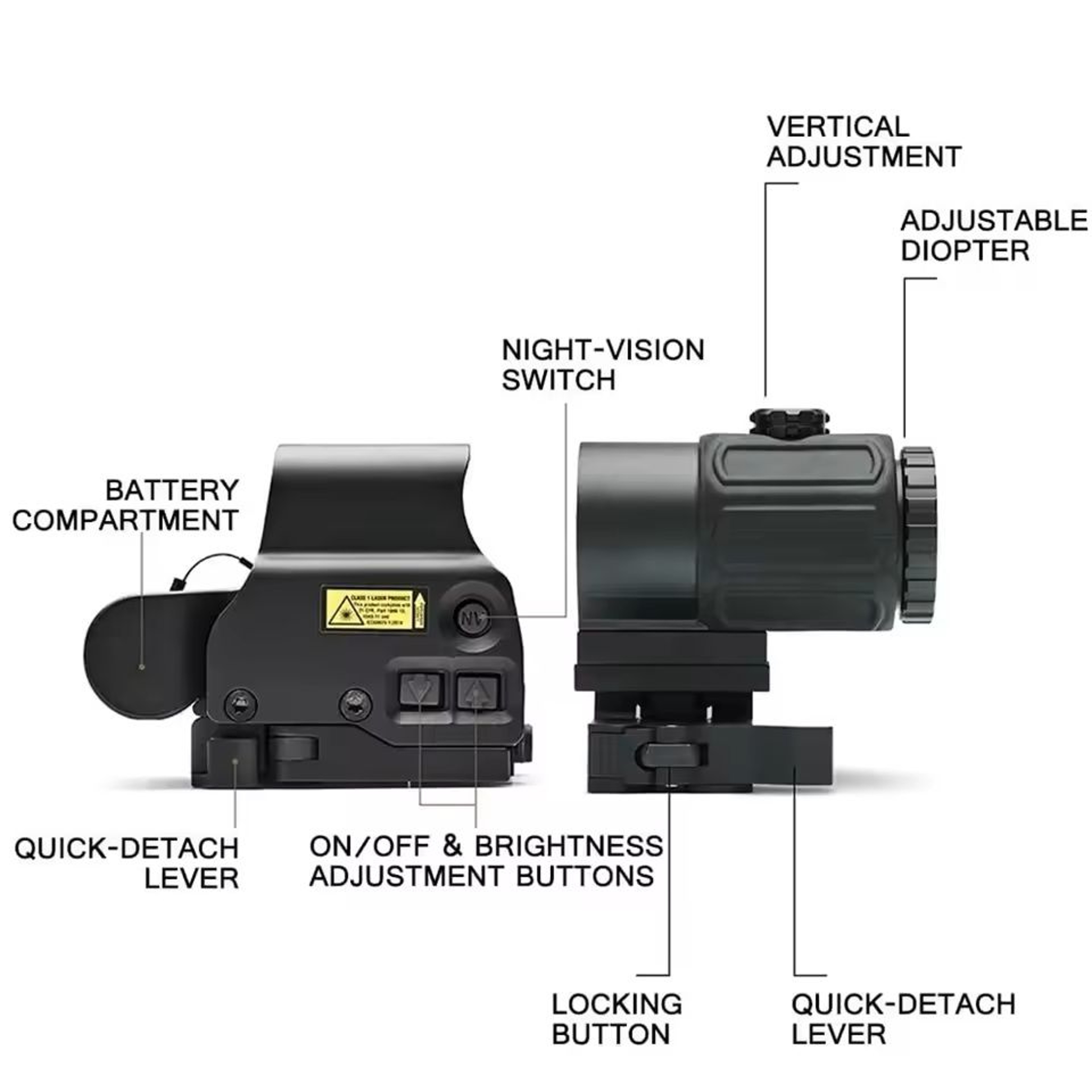 Tactical Red Dot Sight Set With 558 Holographic And GSeries Magnifier 2