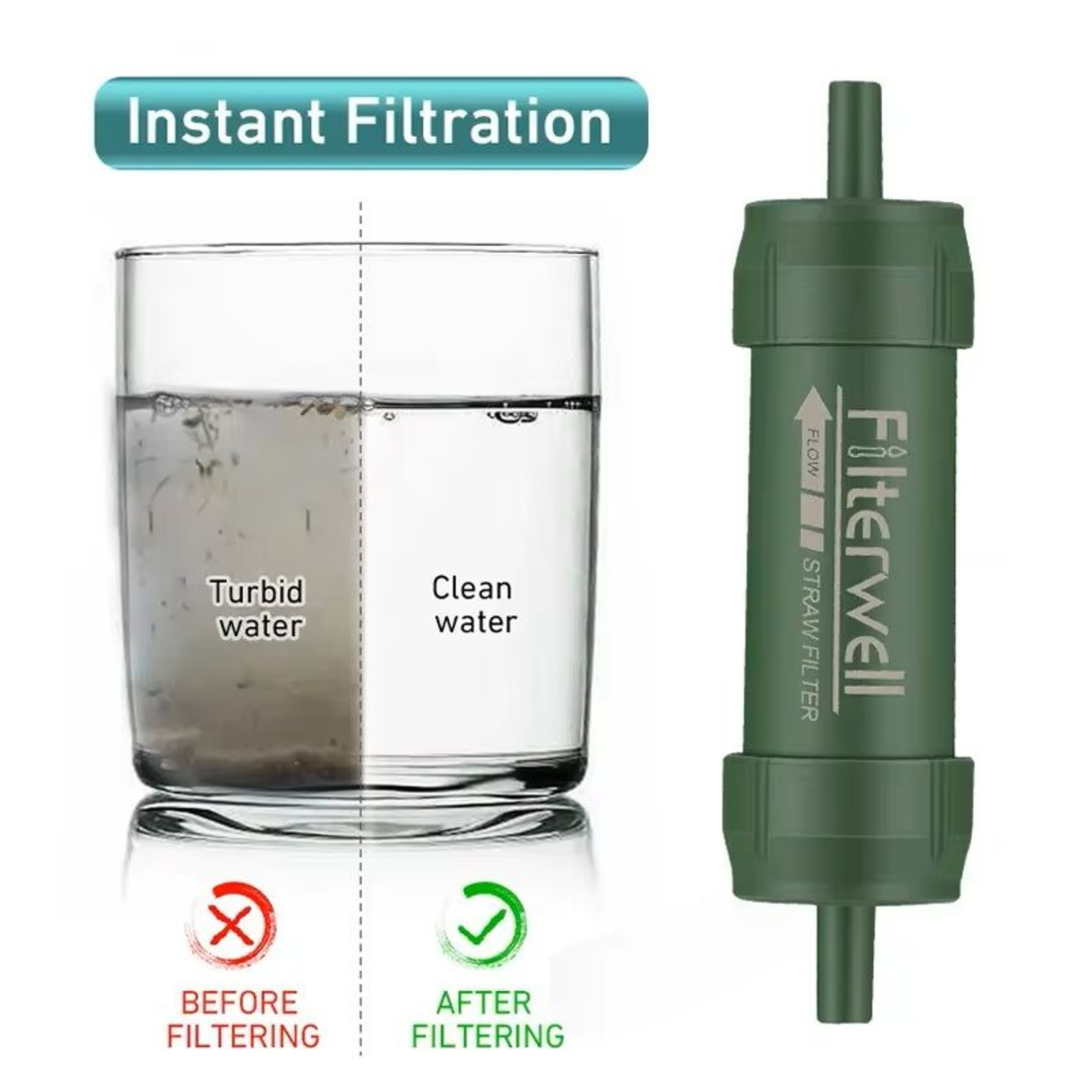 Mini Portable Water Filter Straw Emergency Purifier 2