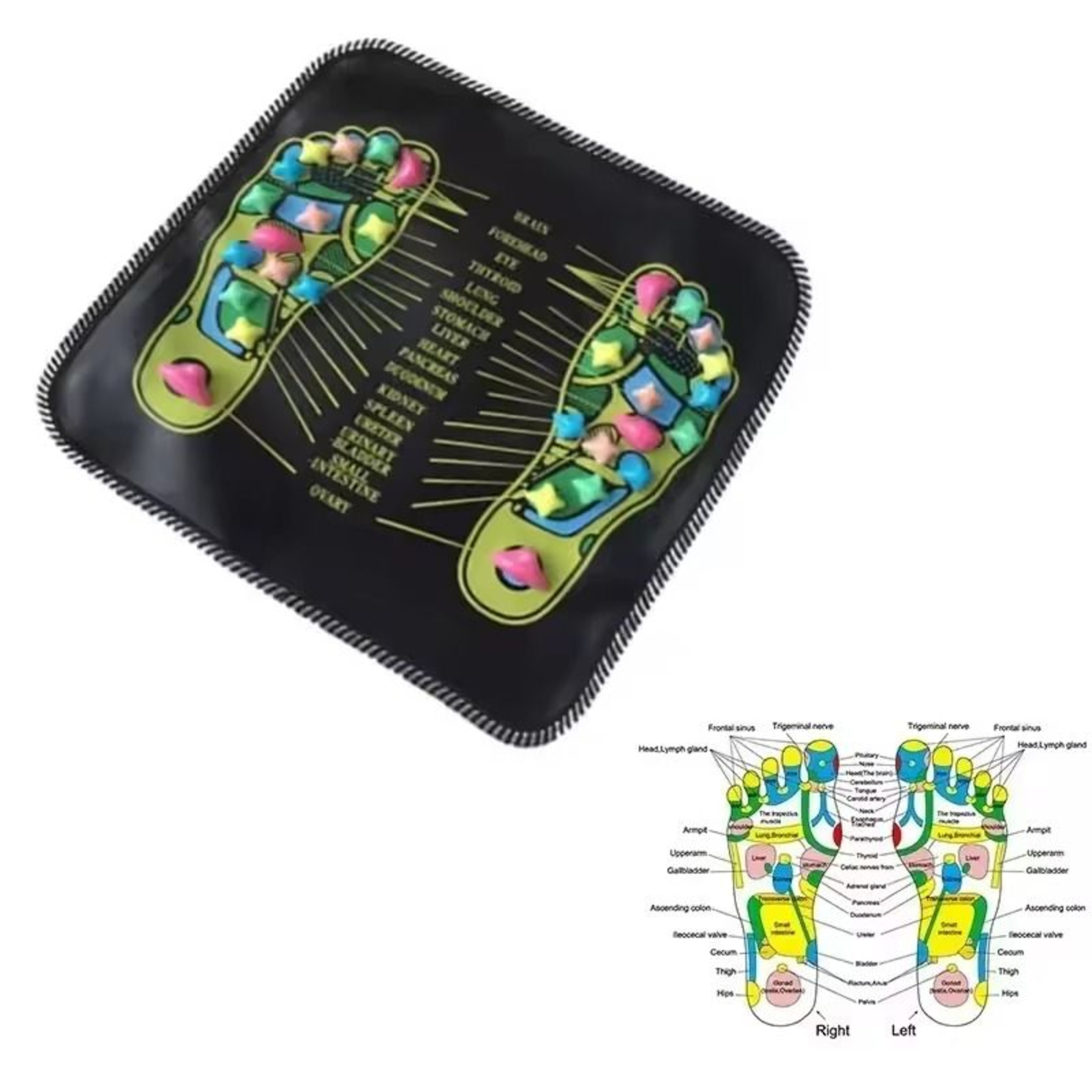 Foot Massage Mat Acupressure Reflexology Pad For Pain And Stress Relief 2