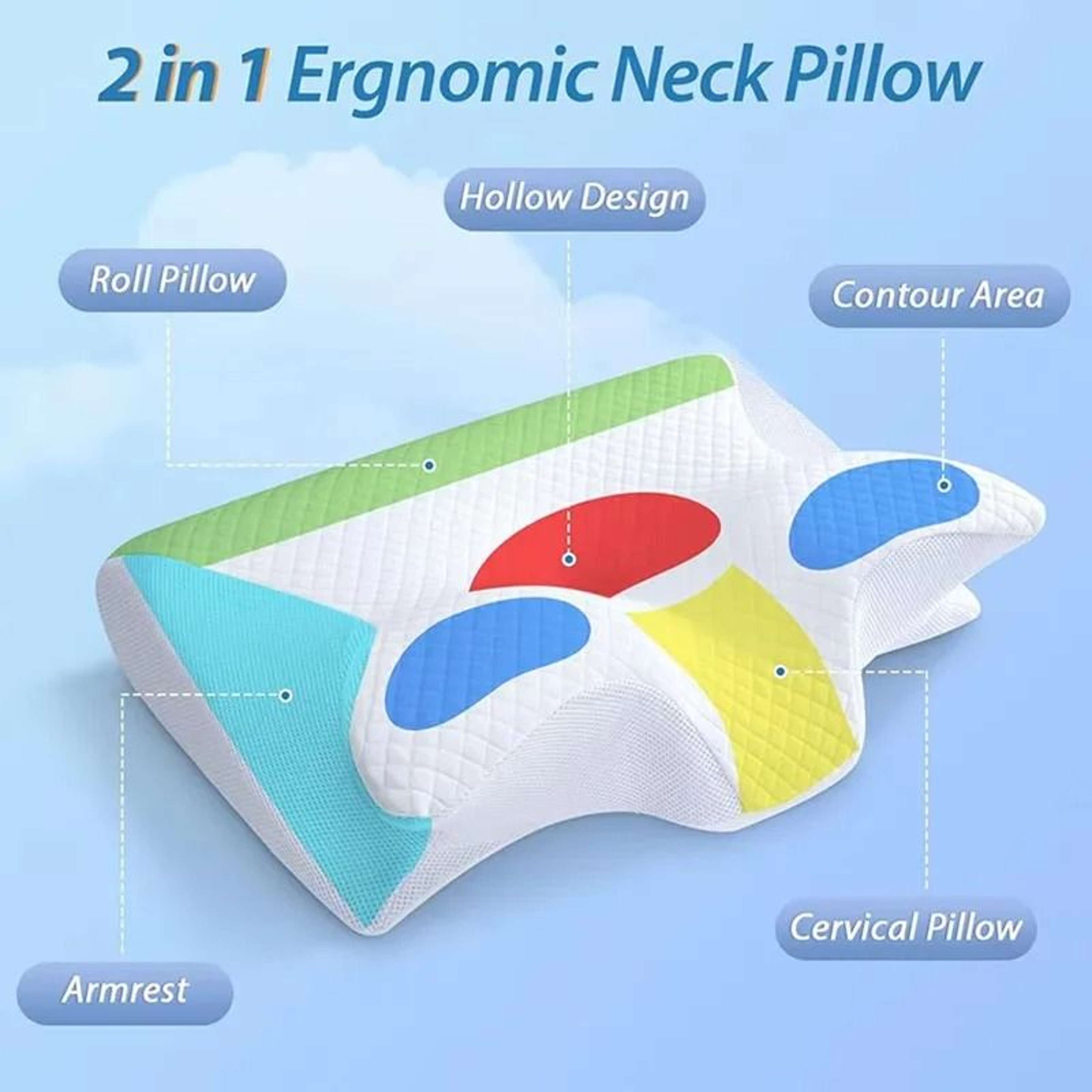 Orthopedic Memory Foam Cervical Pillow For Neck Pain Relief 2
