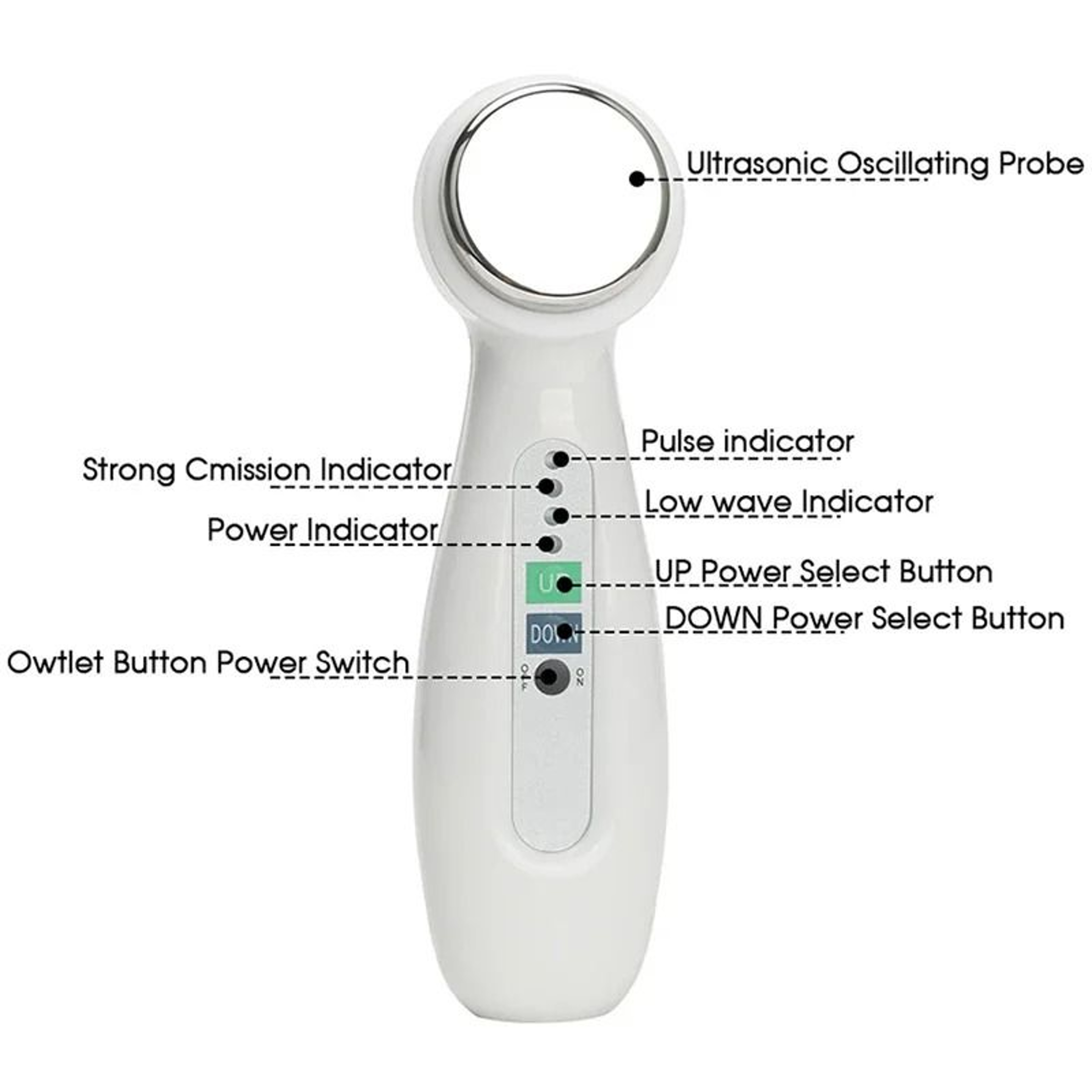 Ultrasonic Skin Tightening And Body Slimming Massager With AntiAging And Acne Care 2
