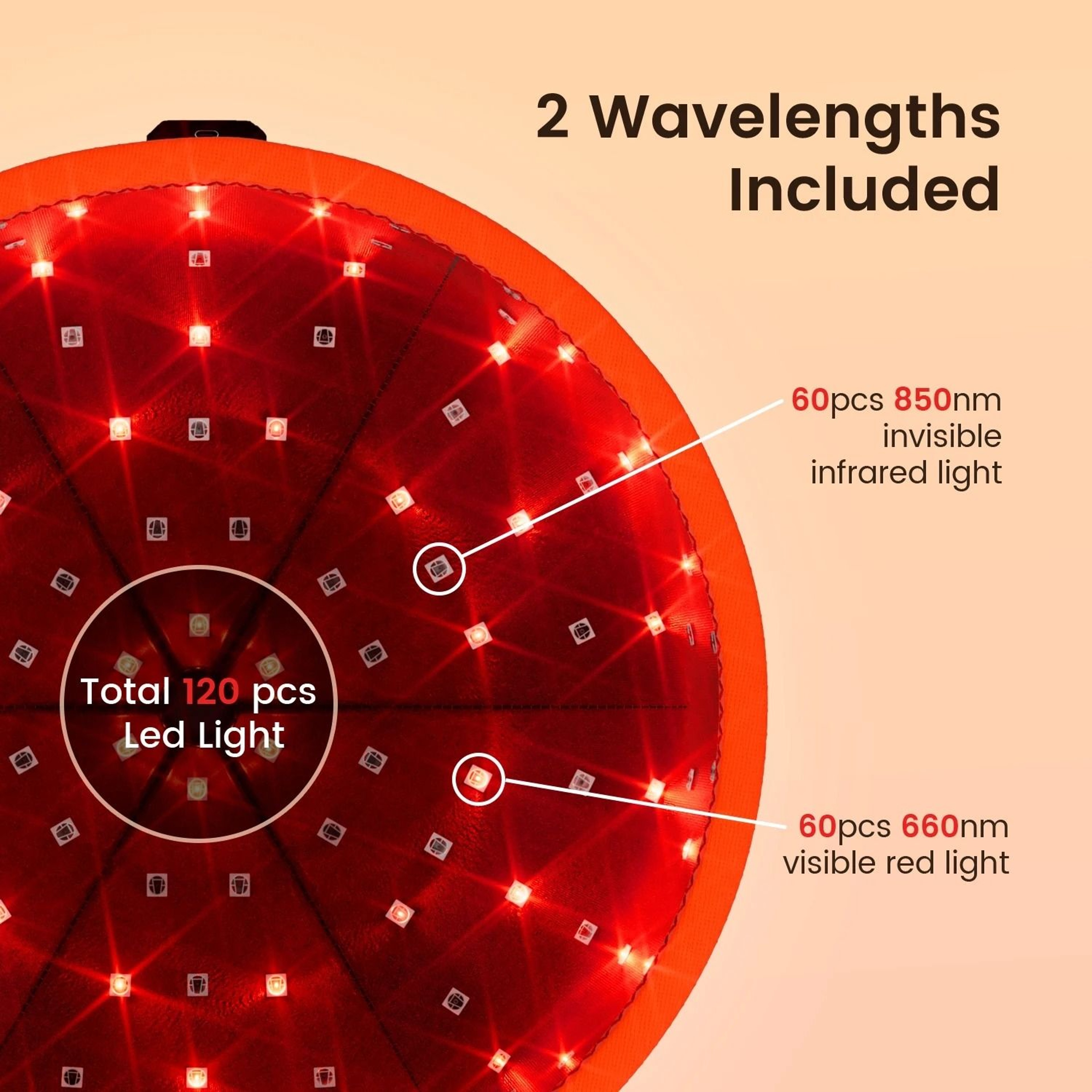 Red Light Therapy Hair Growth Cap With LED Light Stimulation 2