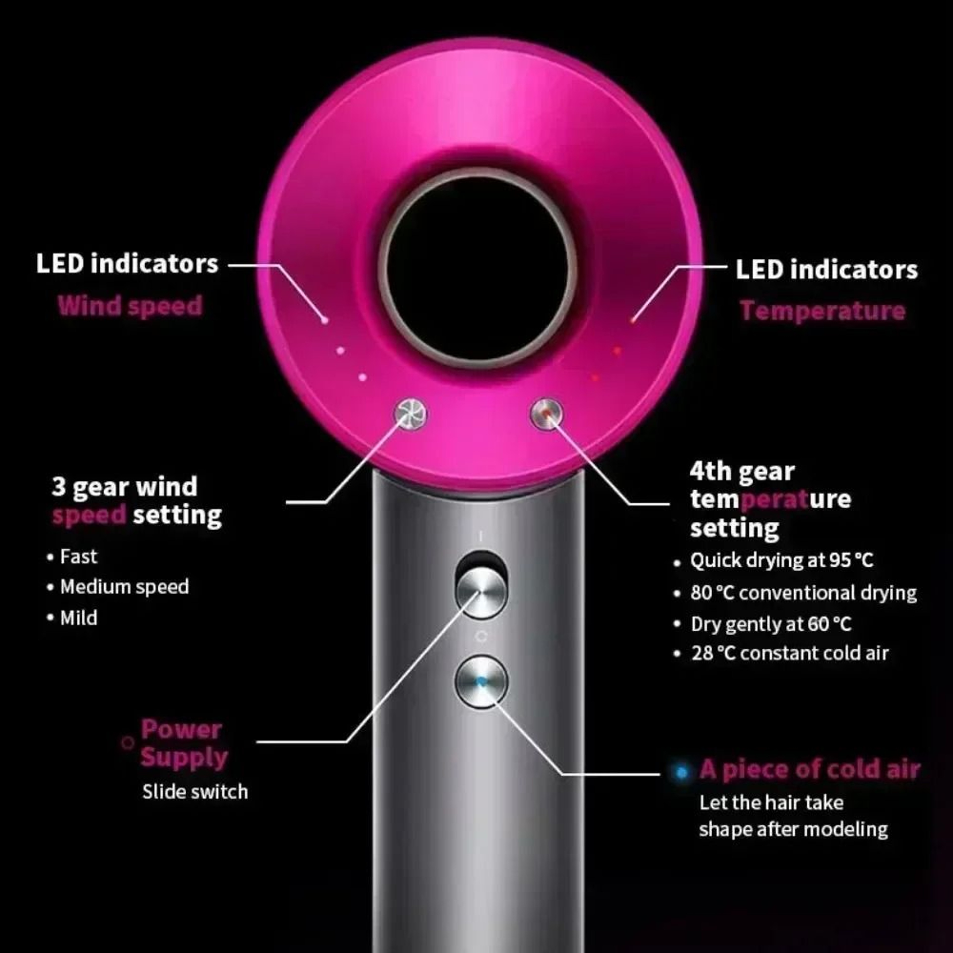 Professional 5 In 1 Hair Dryer With Hot And Cold Air And Thermostatic Styling 4