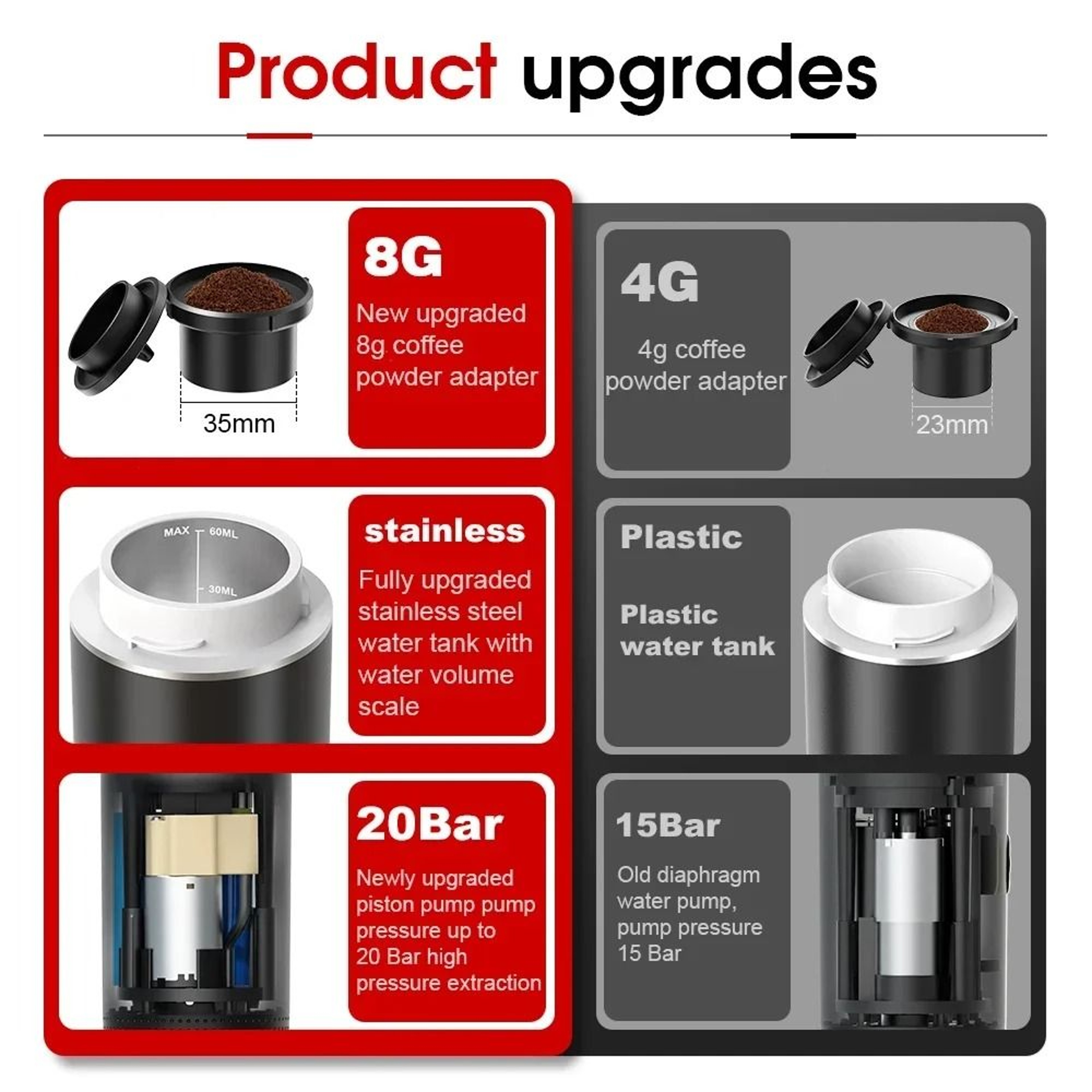 Wireless Portable Espresso Coffee Maker 3 In 1 Capsule And Ground Coffee Travel Machine 2