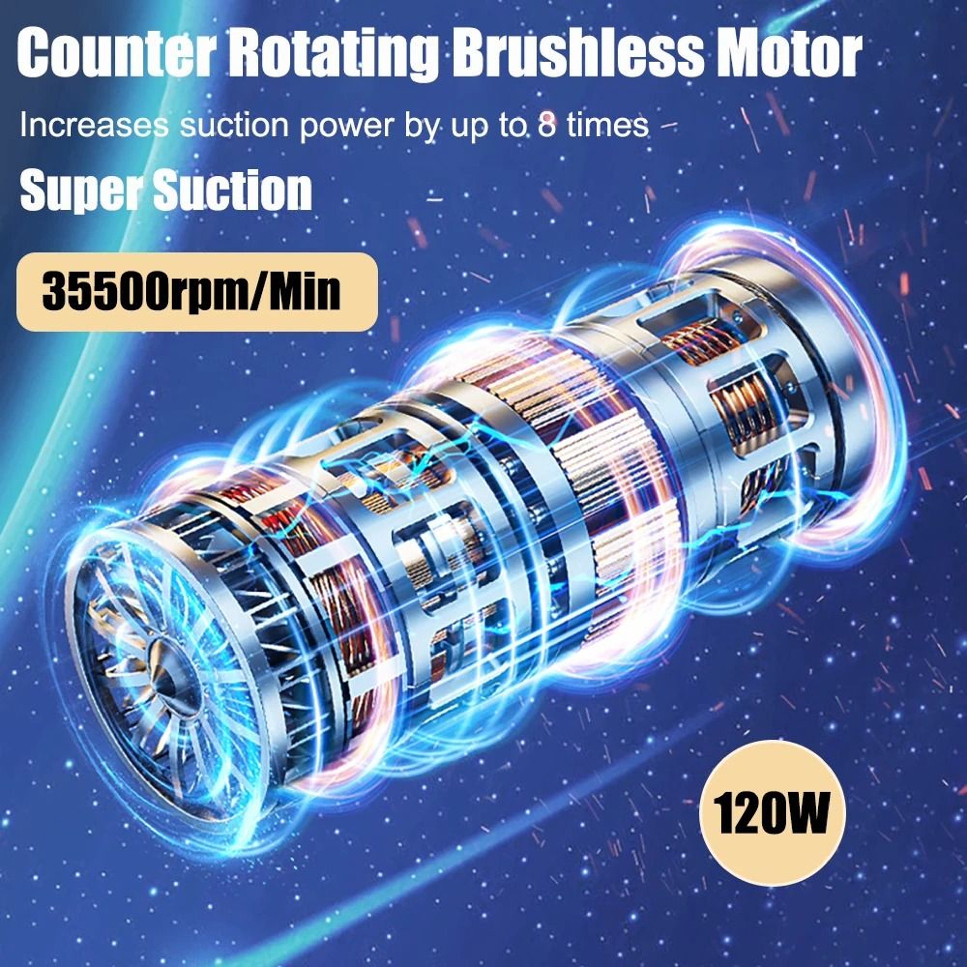 Car Vacuum Cleaner 95000PA Strong Suction Handheld Wireless 2 In 1 Vacuum And Blower For Car And Ho 2
