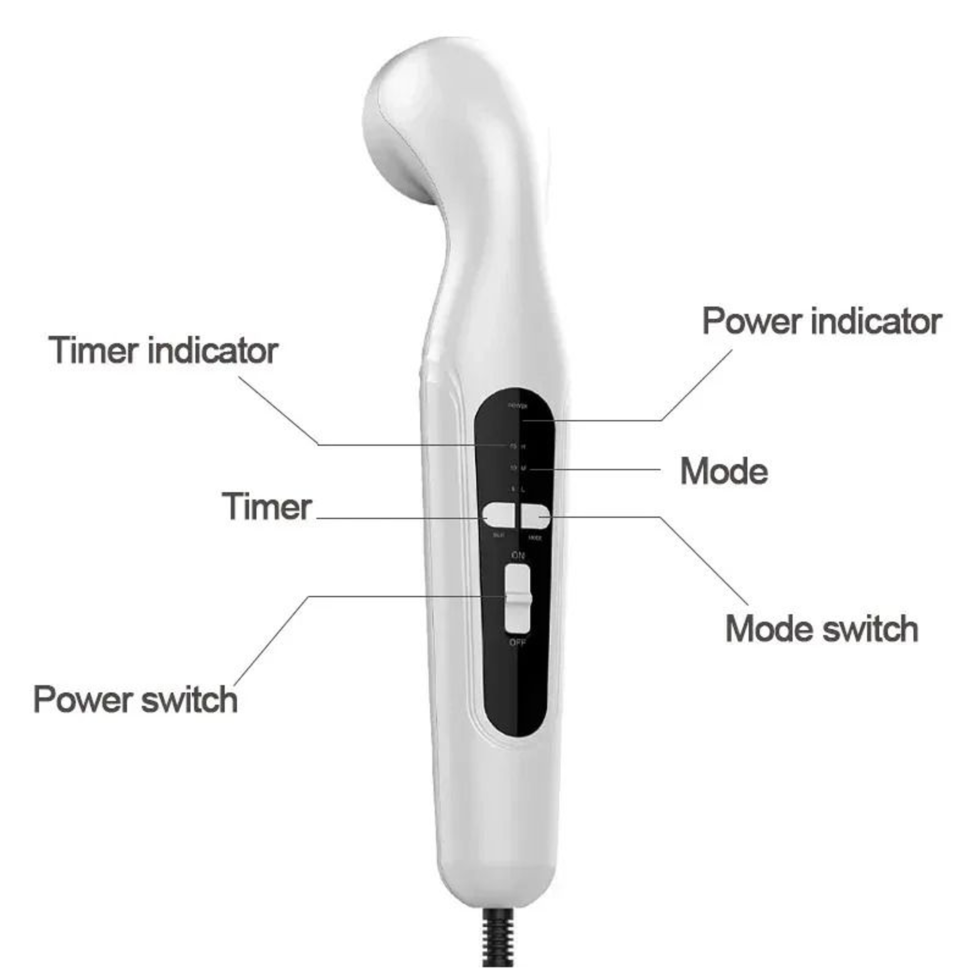 Ultrasound Physiotherapy Device For Arthritis And Muscle Pain Relief With Massage Therapy 5