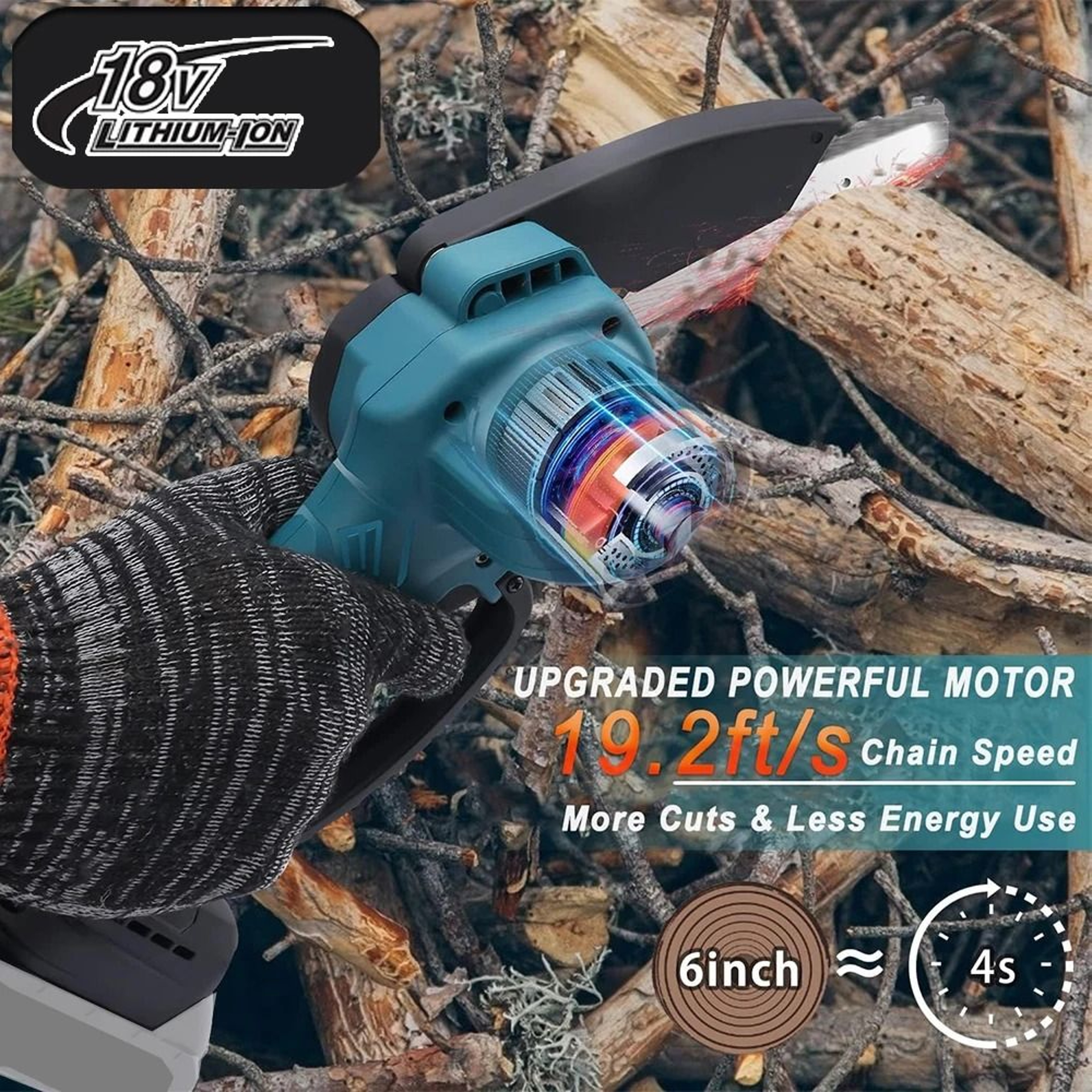 Mini Chainsaw 6 Inch Handheld Electric Portable Saw For Woodworking Compatible With 18V Batteries 2