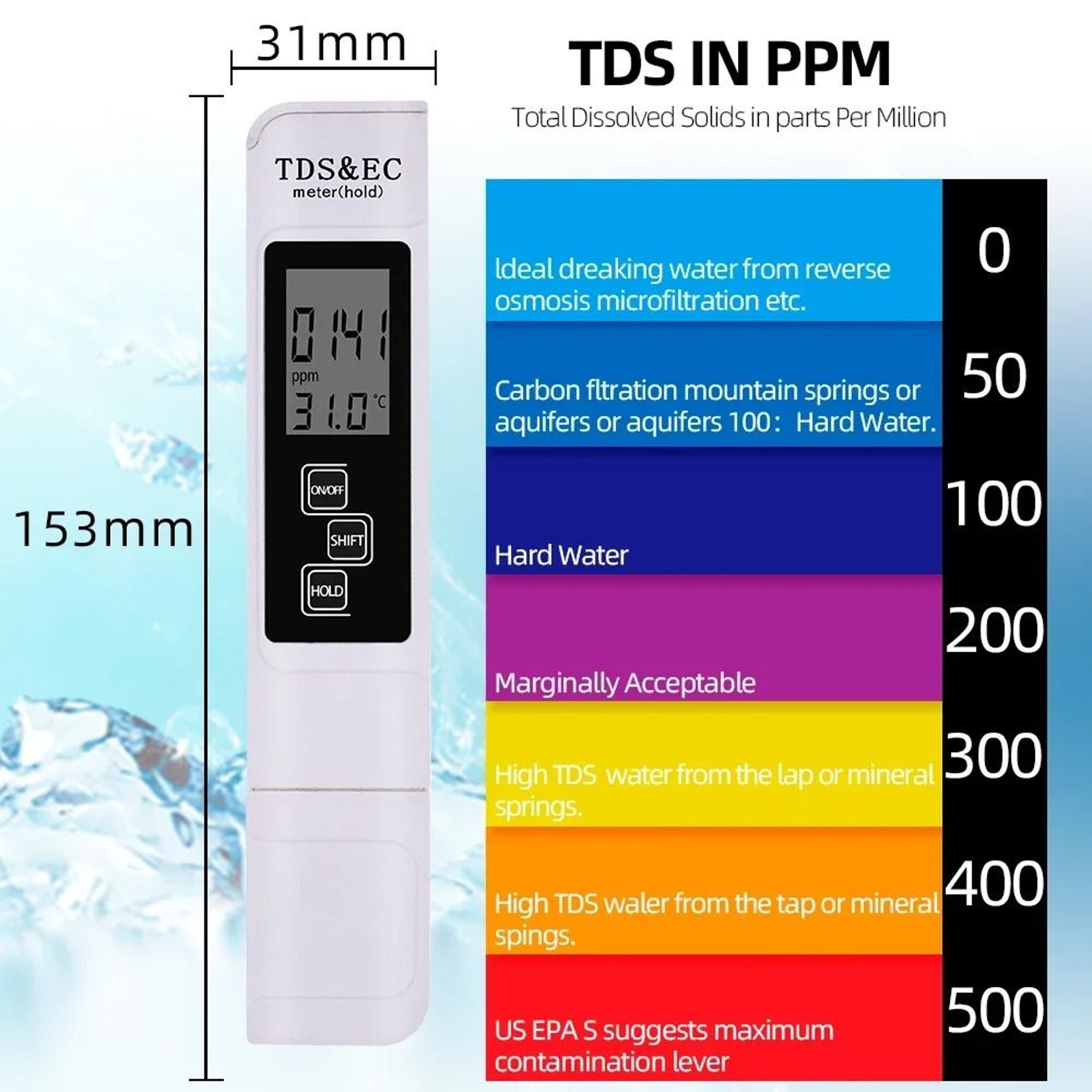 PH Meter And TDS Meter Digital Water Quality Tester With LCD Display 6