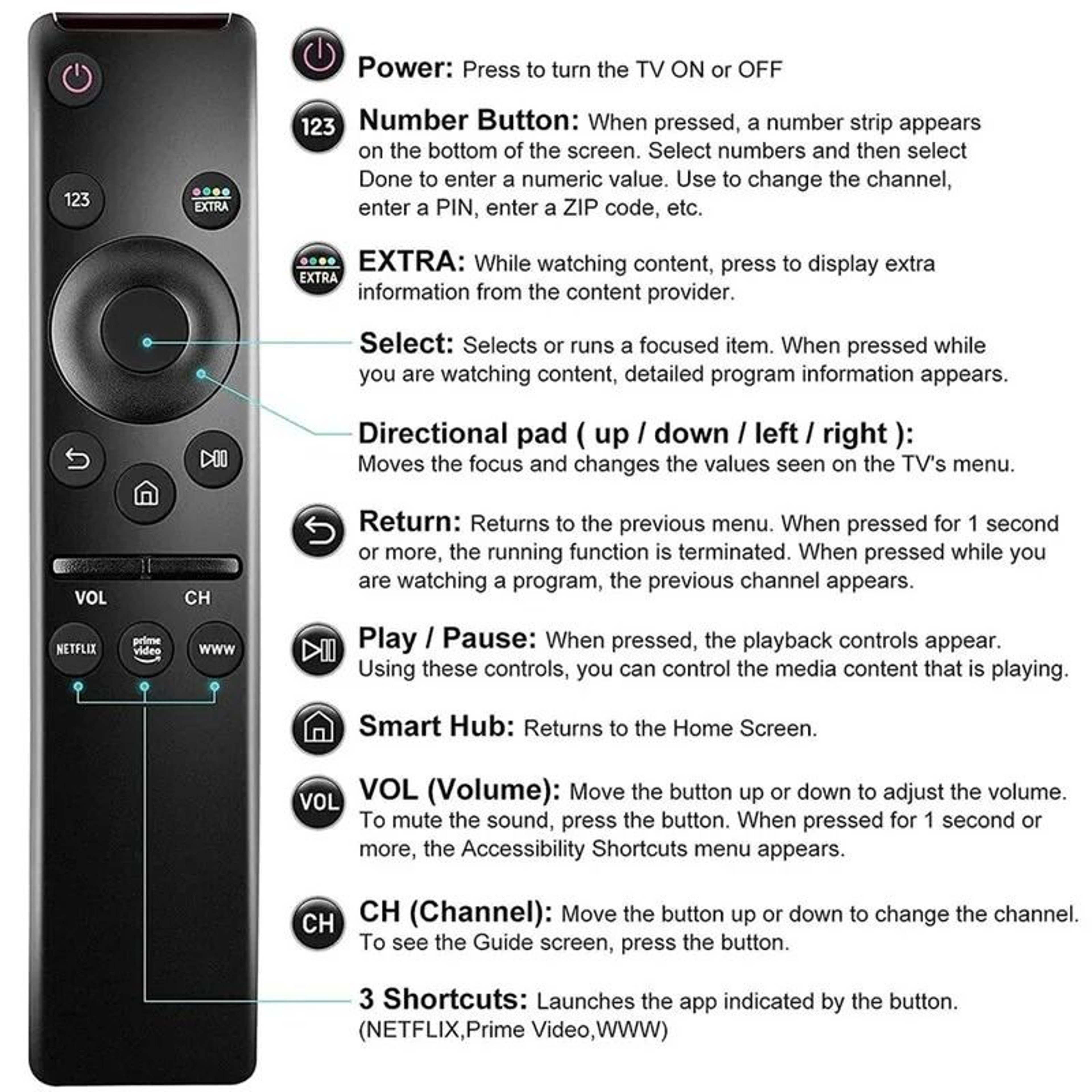 Smart TV Remote Control Replacement For HD And 4K Televisions Compatible With Samsung Models 6