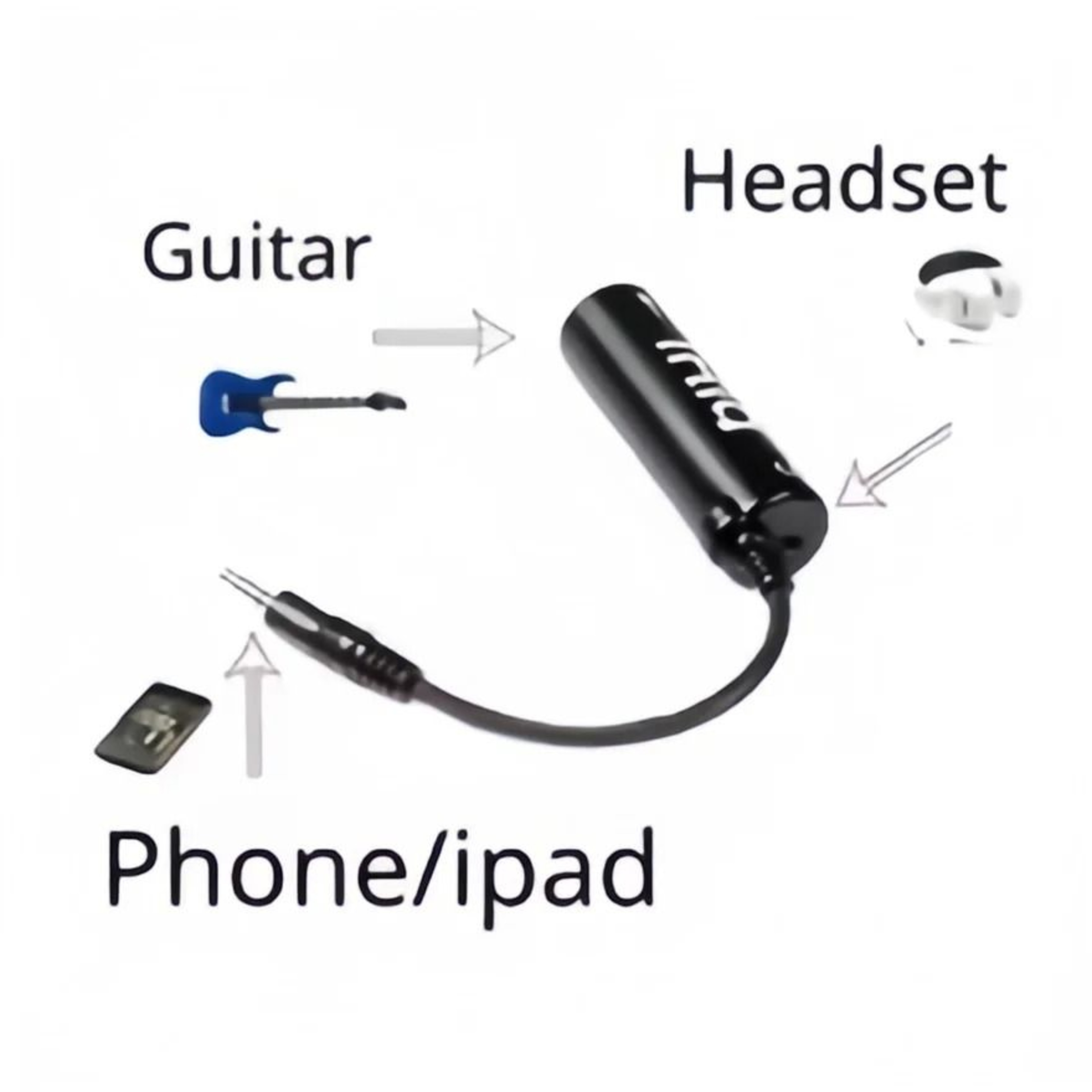Guitar Interface Converter Audio Adapter With BuiltIn Tuner And Line Out For Recording And Practice 2