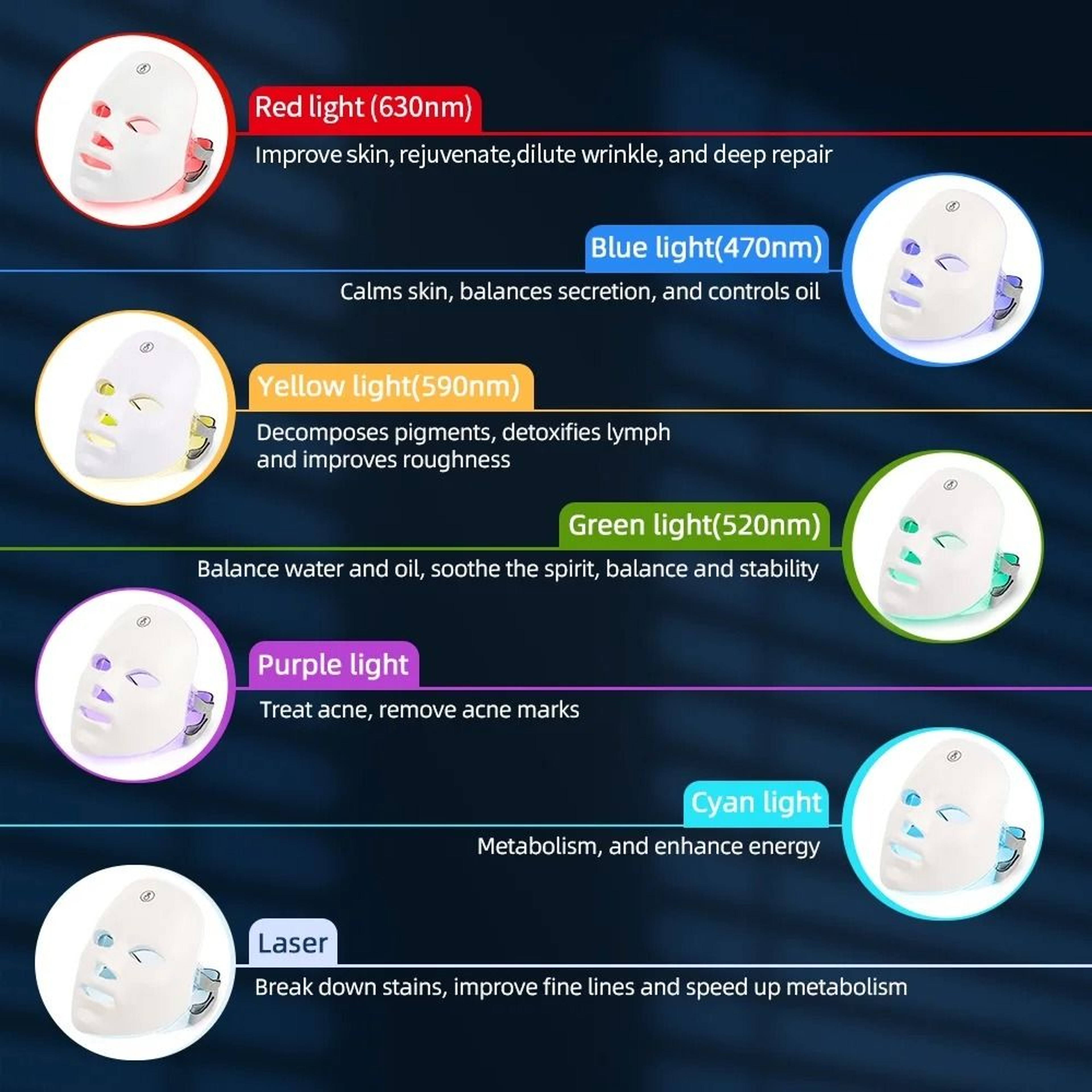 Wireless 7Color LED Face And Neck Beauty Mask  Photon Therapy Skin Tightening And Rejuvenation Devi 4