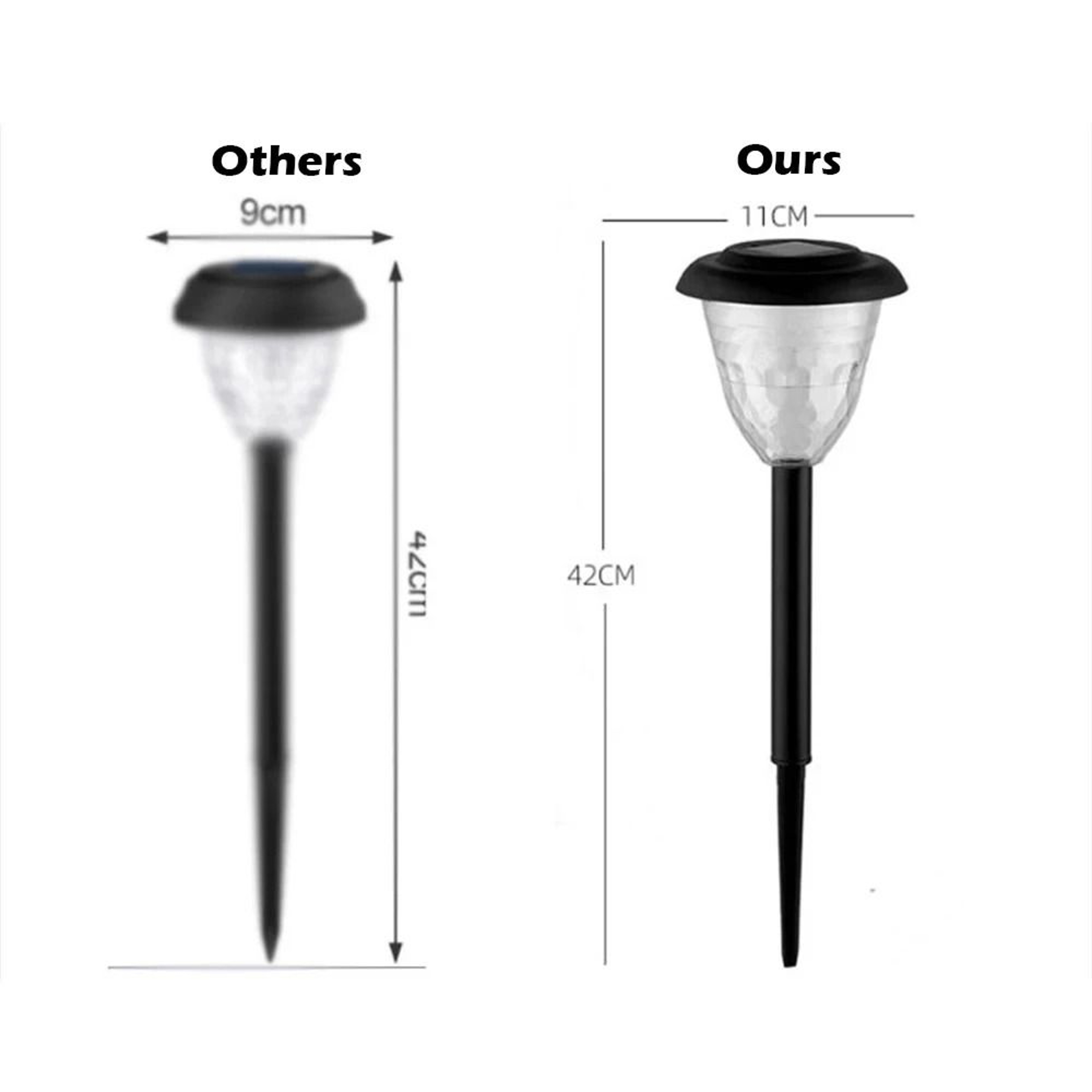 Solar Pathway Lights Outdoor Waterproof 5