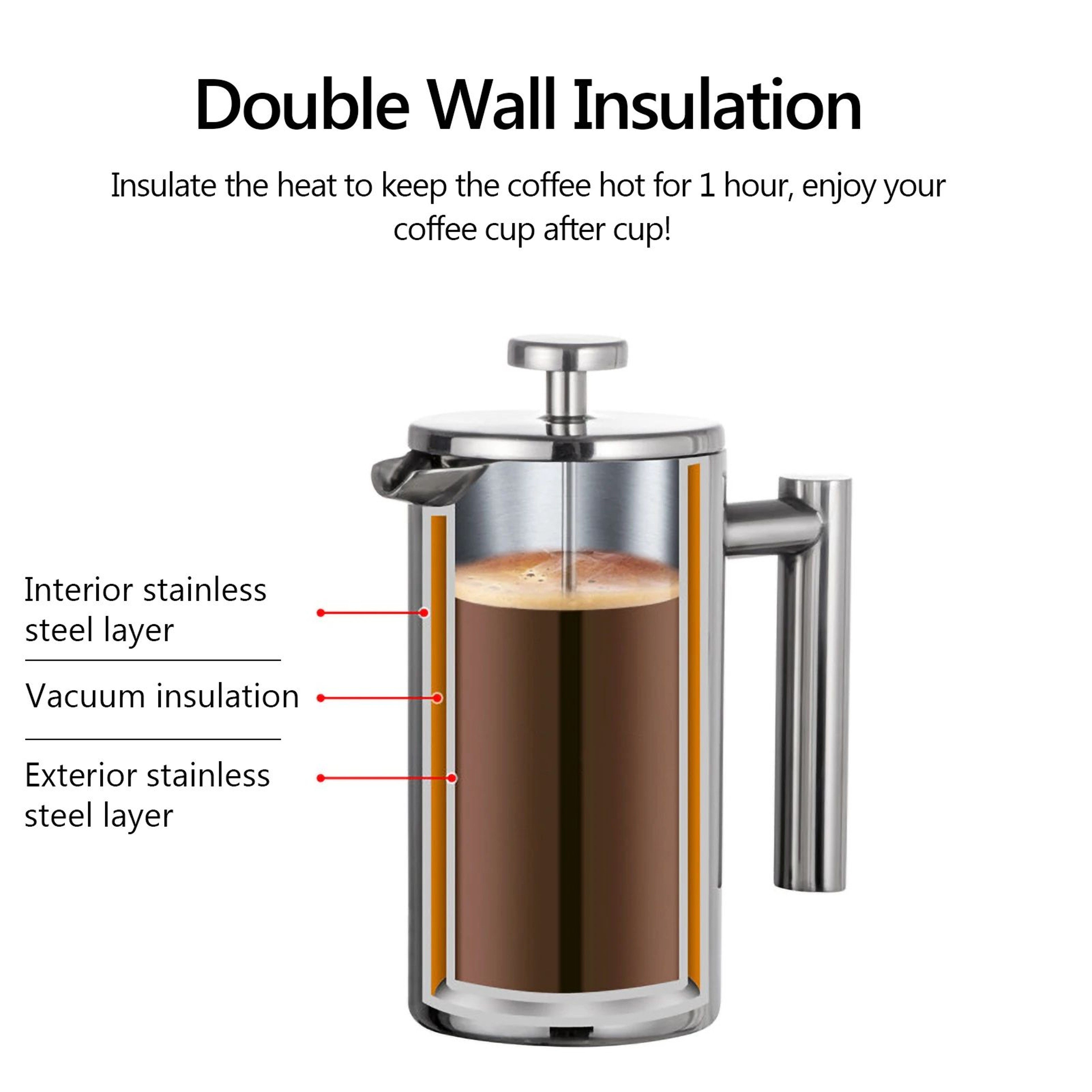 Stainless Steel French Press Coffee Maker Double Wall Insulated Pot 1