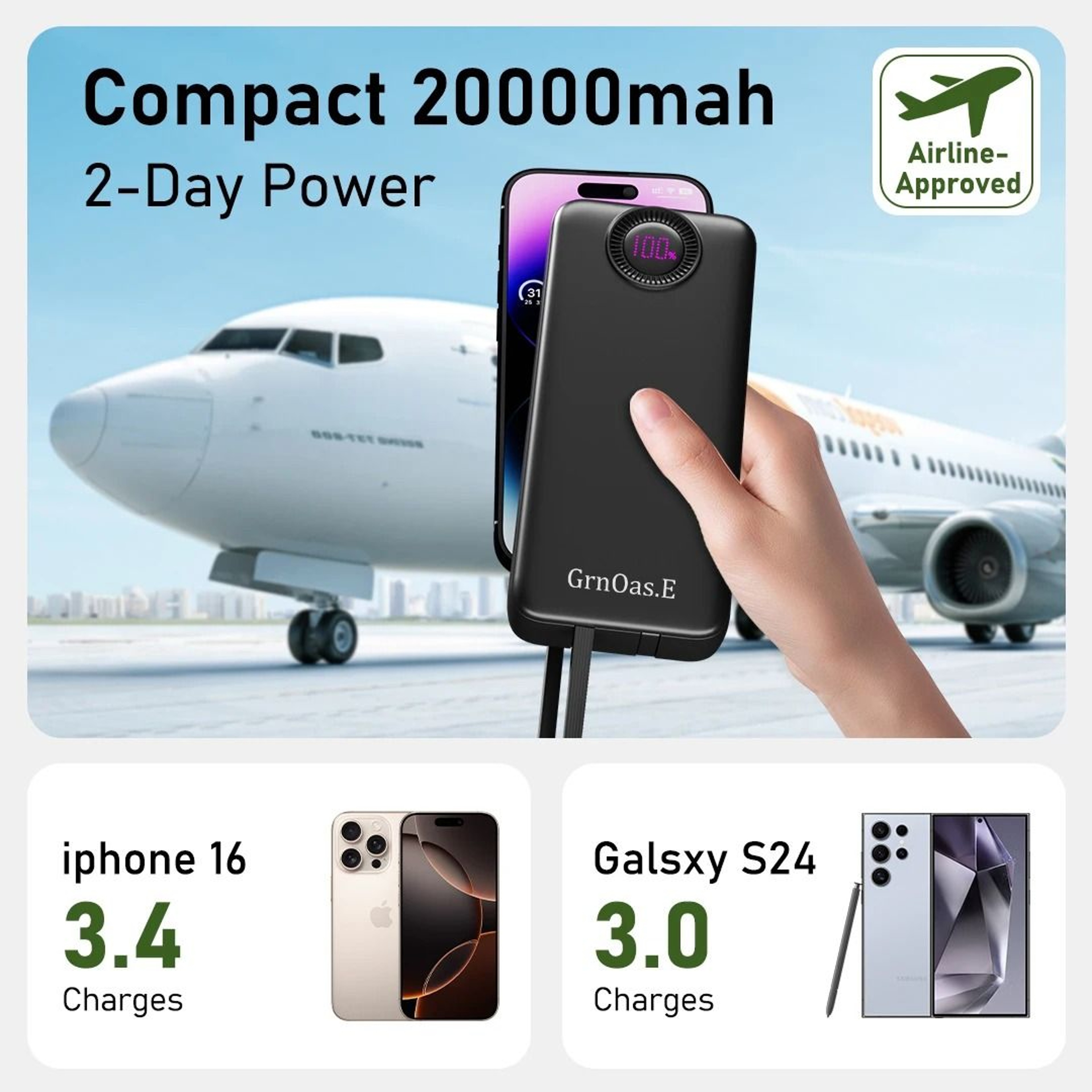 20000mAh Portable Power Bank  225W Fast Charging External Battery With Dual Input And Five Outputs