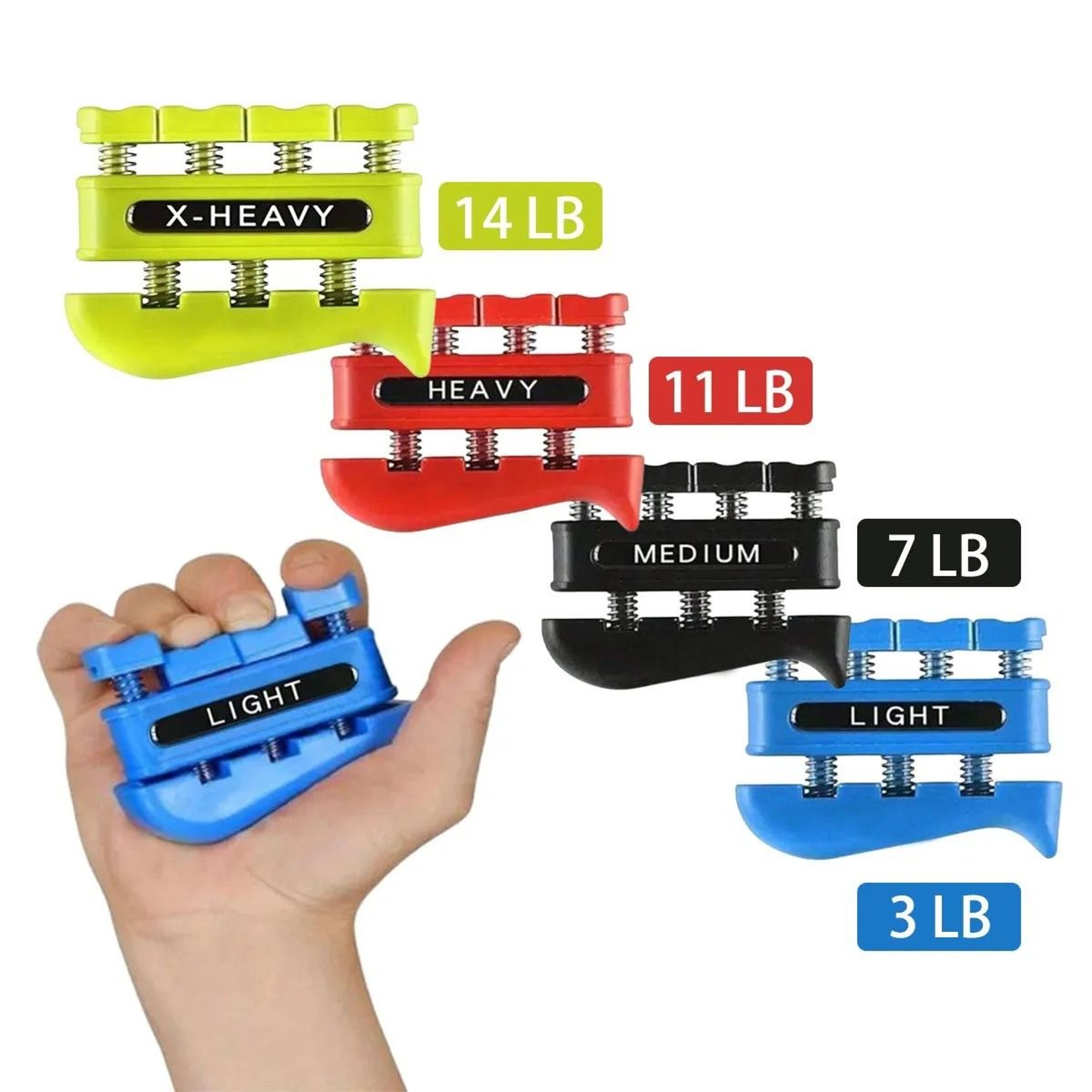 Dual Hand Grip Finger Trainer And Rehabilitation Hand Strengthener 0