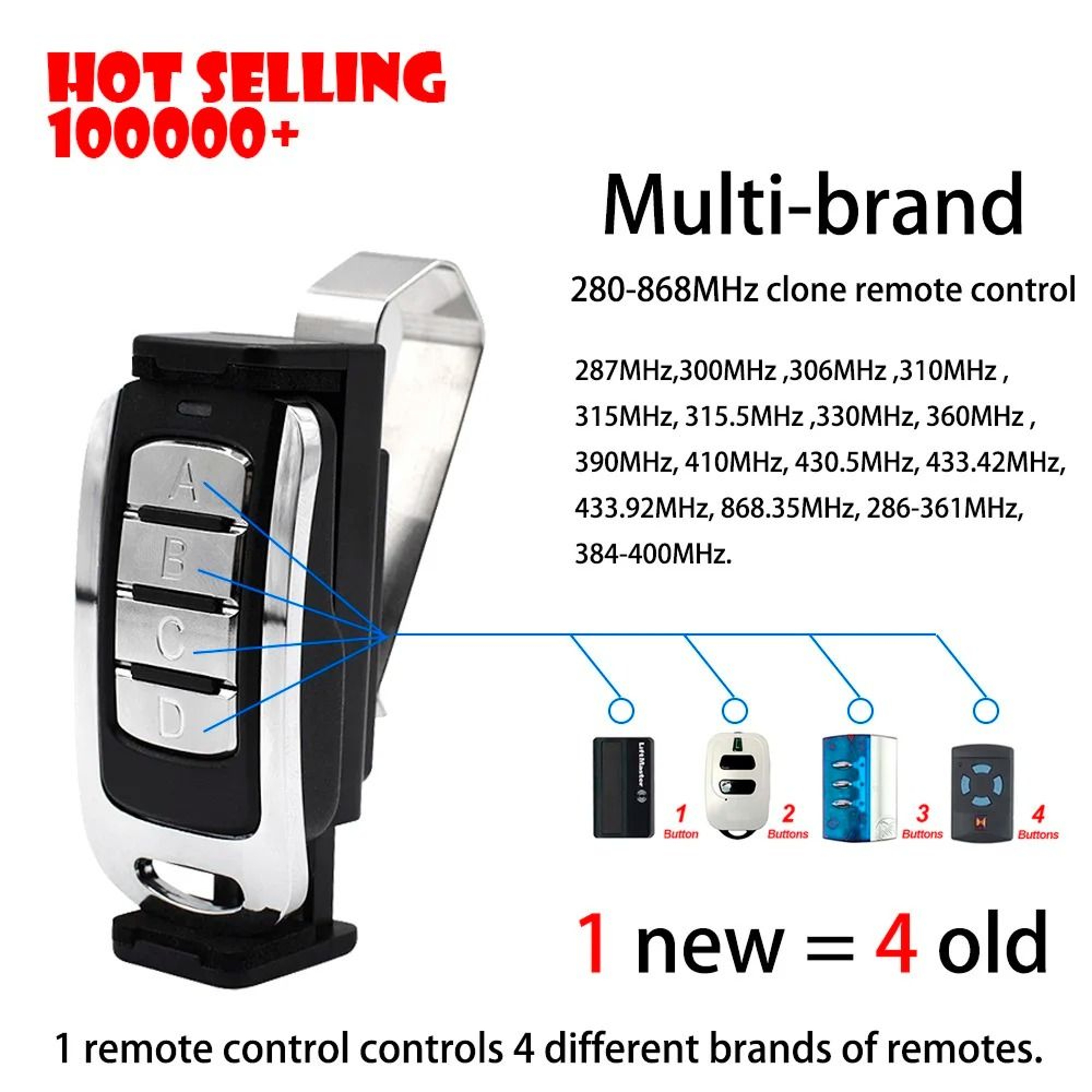 4in1 MultiFrequency Garage Remote Clone 287868MHz 4Button 4