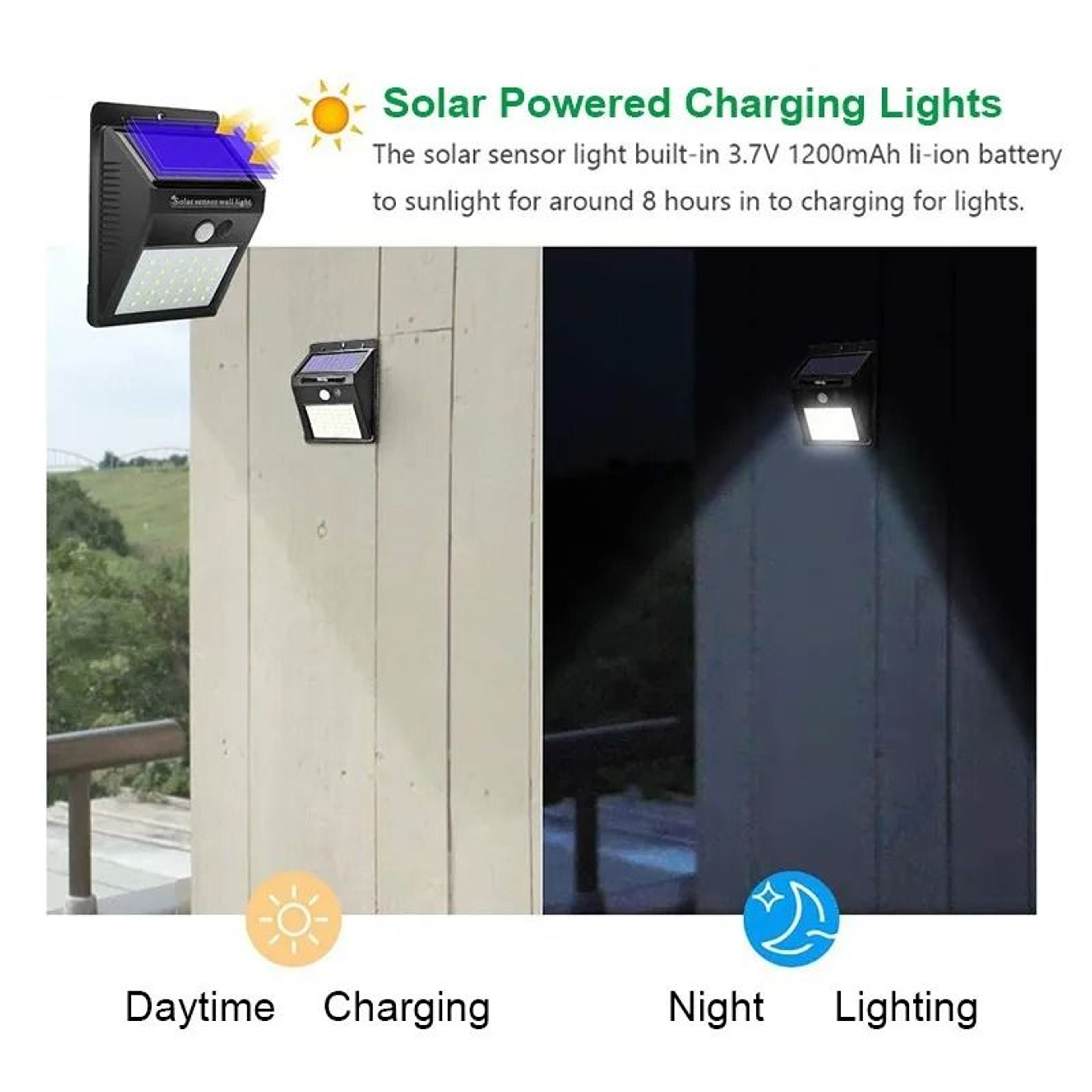 Solar Motion Sensor Wall Light  30 LED Outdoor Waterproof Lamp For Garden Fence And Pathway 6