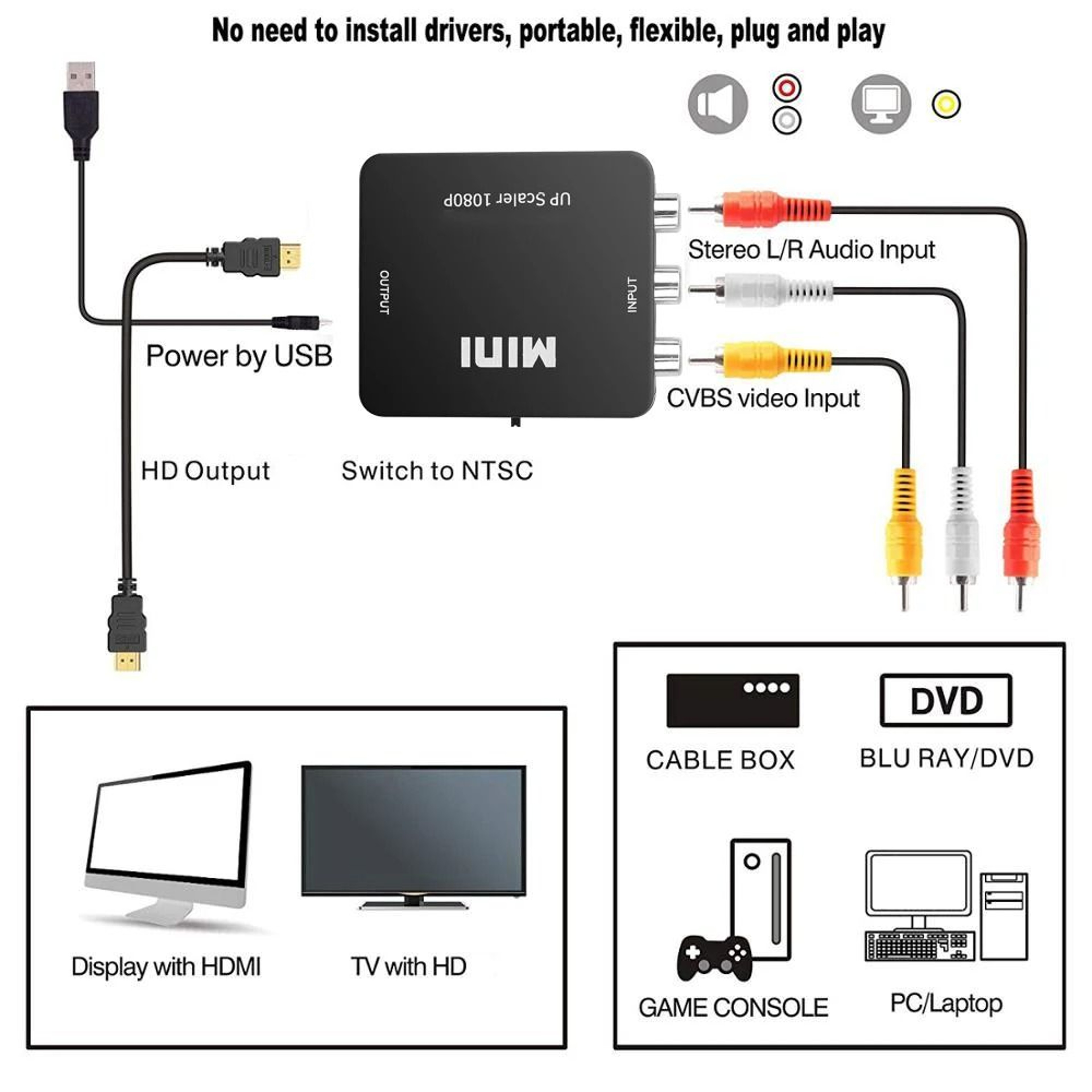 AV To HDMI Converter Composite RCA To HDMI Video Adapter 1