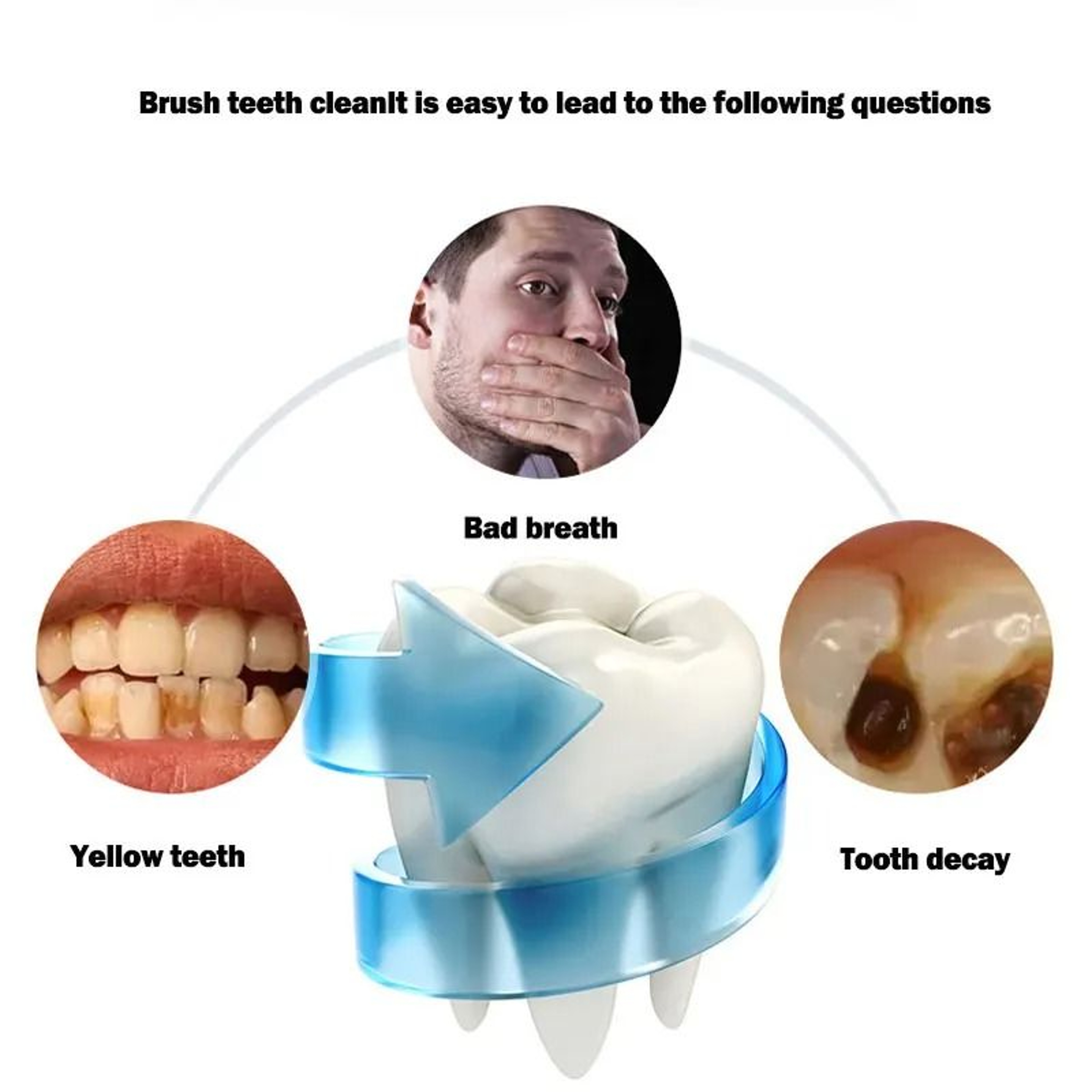 U Type 360 Automatic Sonic Electric Toothbrush 4