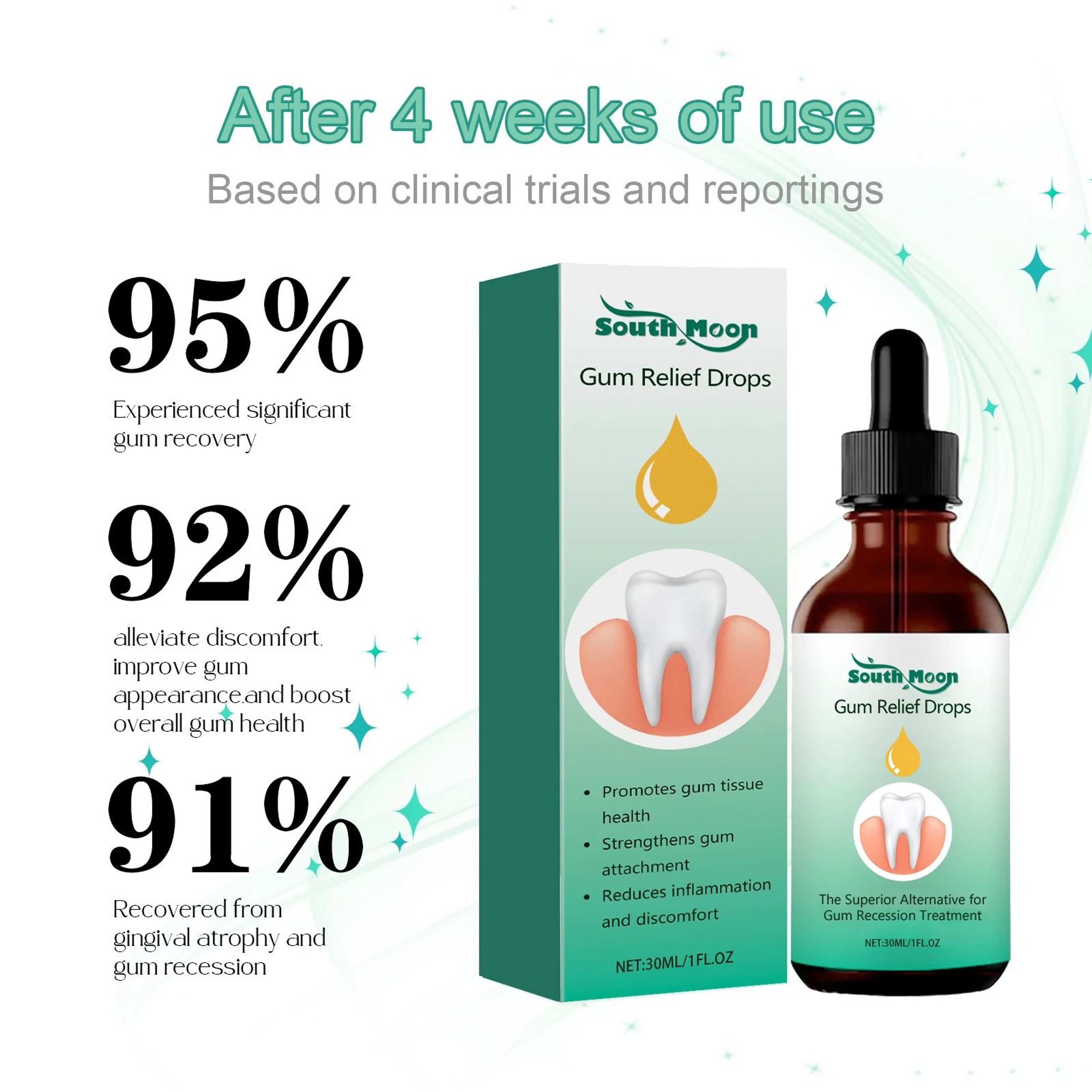 Gum Care Repair Drops For Daily Oral Hygiene 2