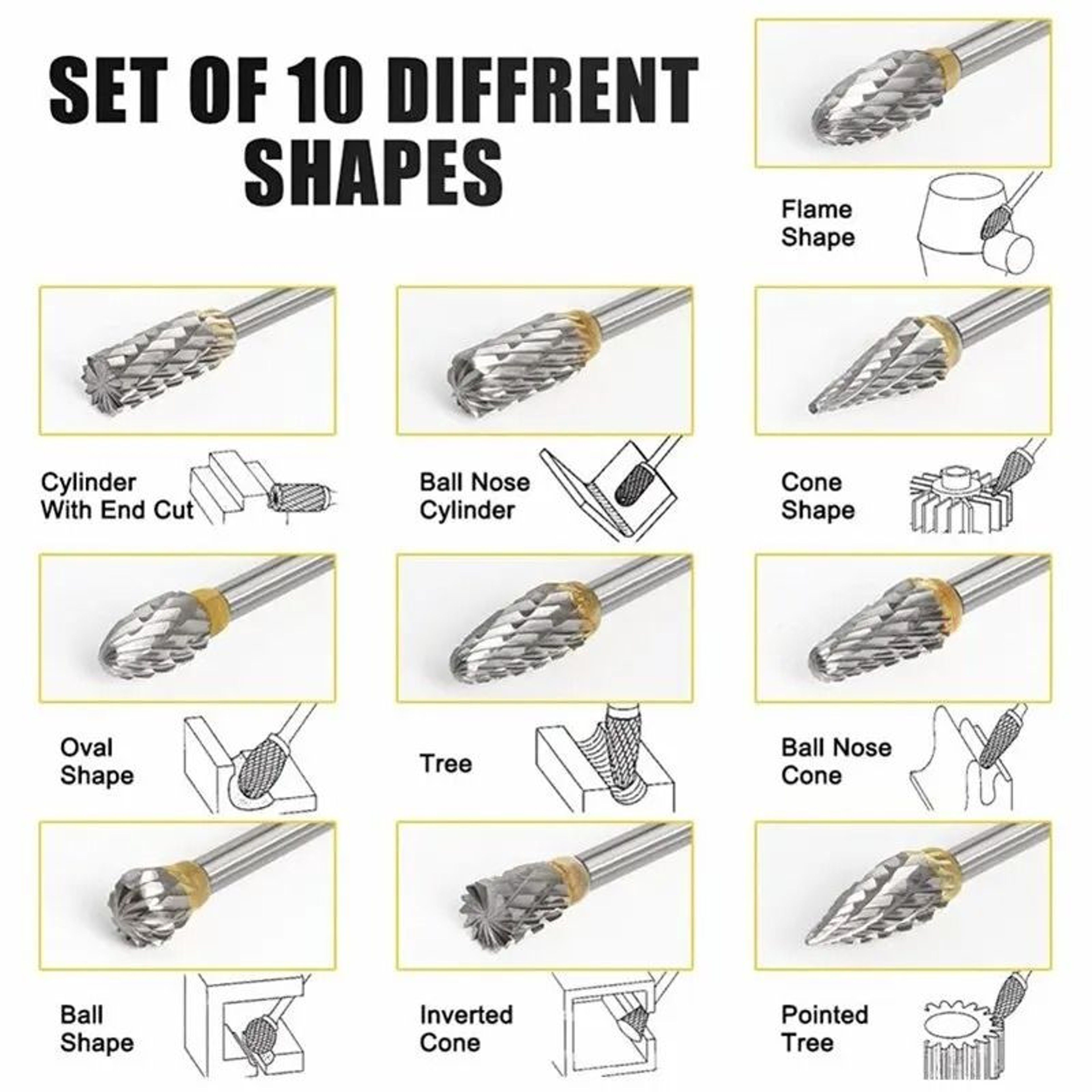 10 Piece Tungsten Carbide Burr Set For Rotary Tools 3