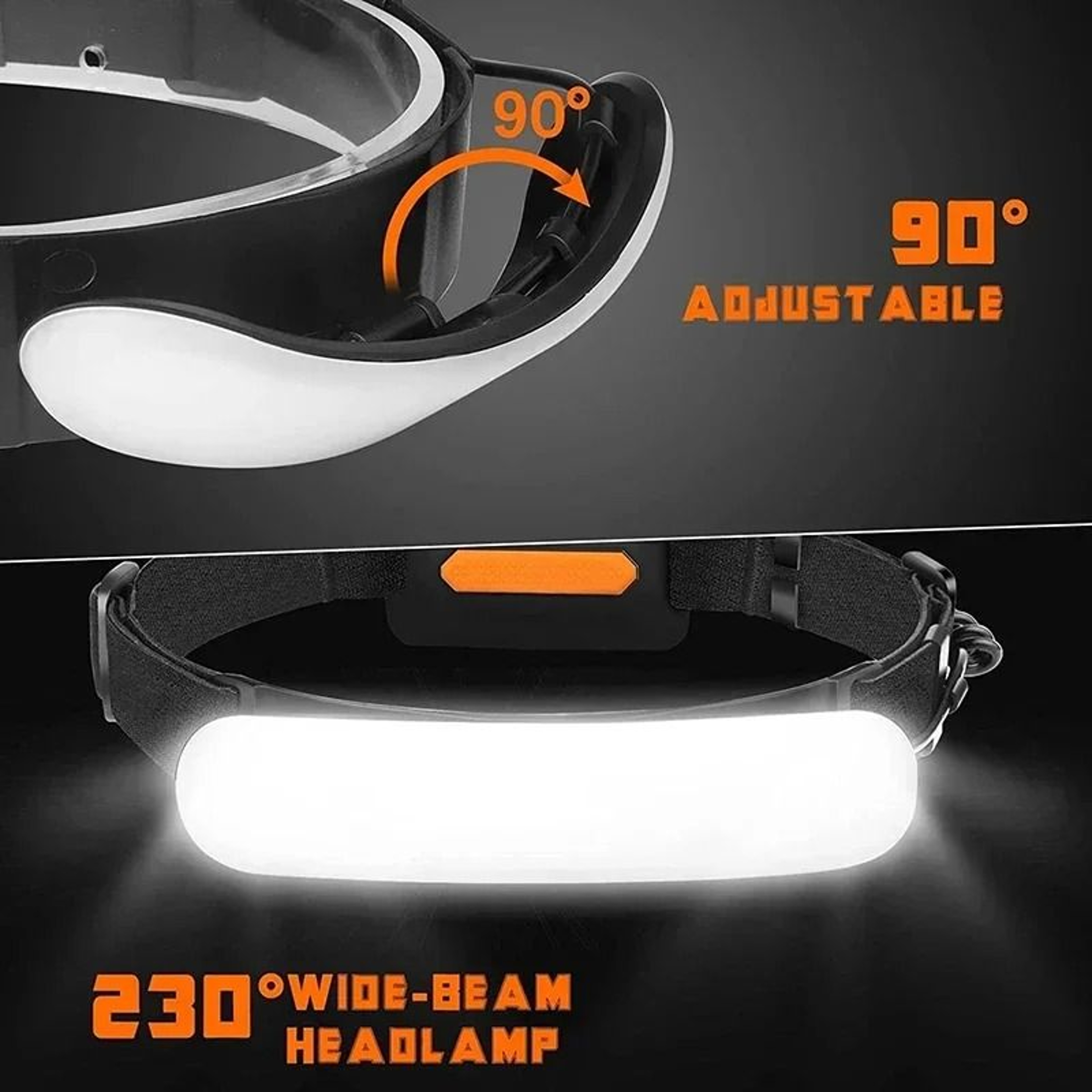 High Power COB LED Headlamp With Rechargeable Battery For Outdoor Use 2