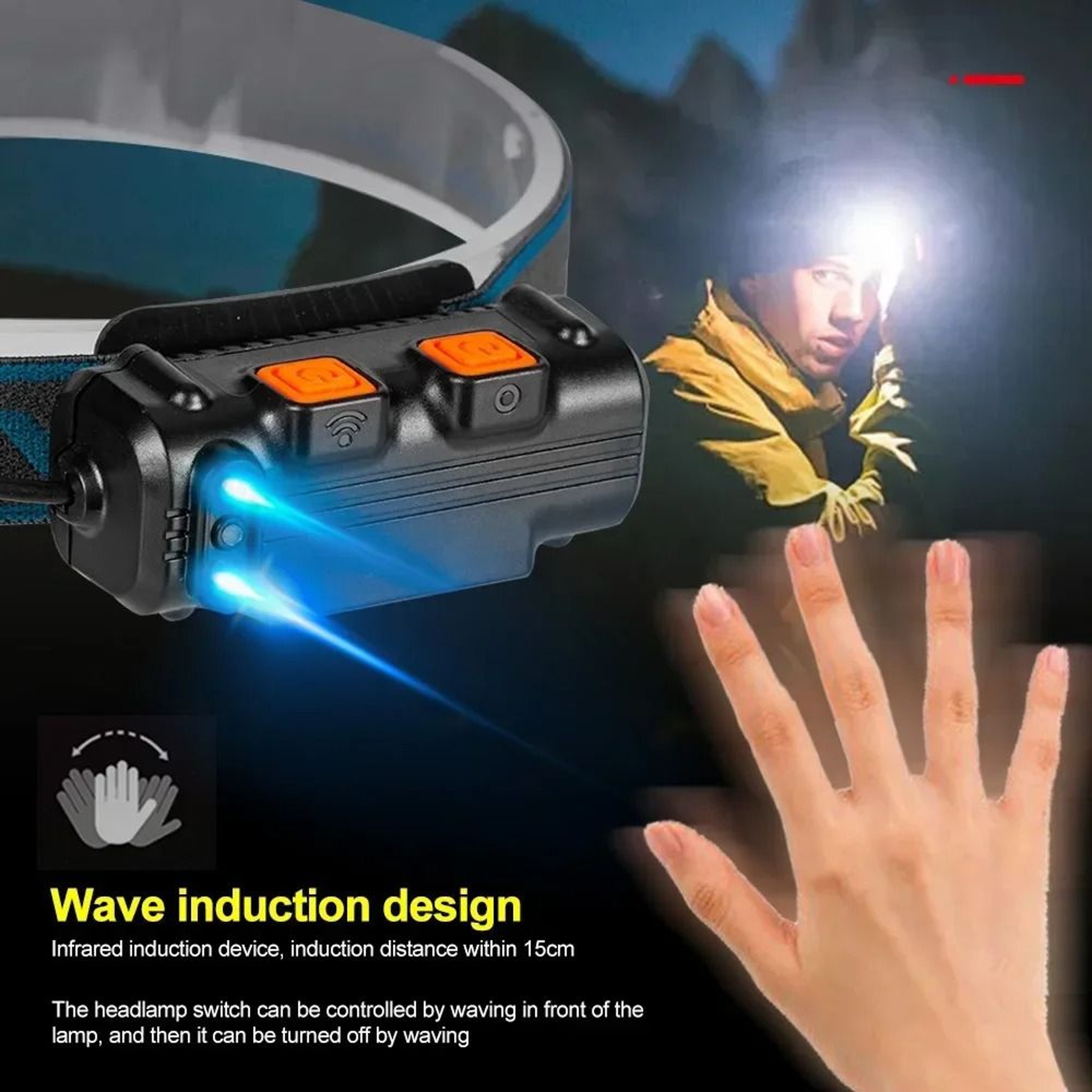 IR Sensor LED Headlamp With XPG And COB Floodlight 2