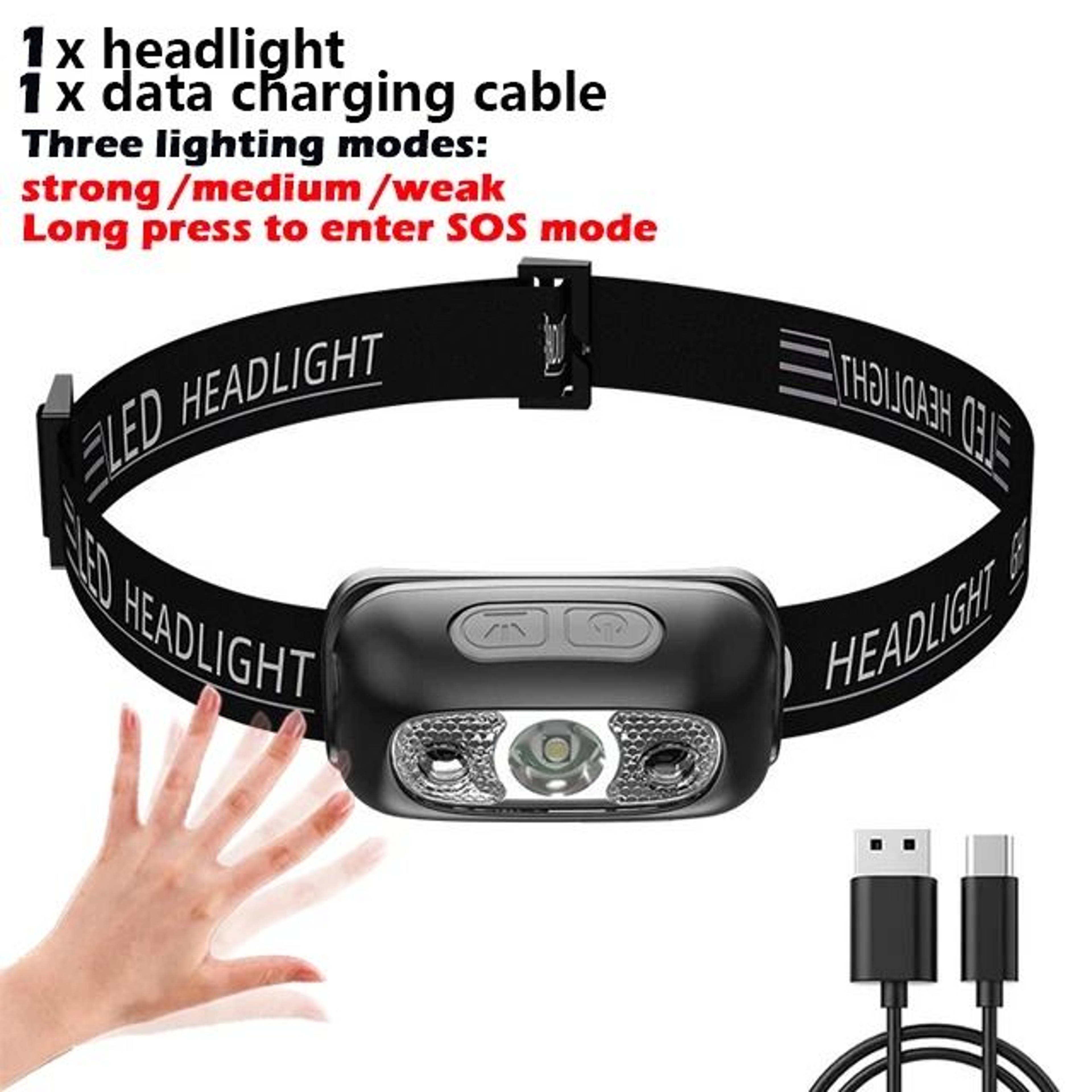 IR Sensor LED Headlamp With XPG And COB Floodlight 7