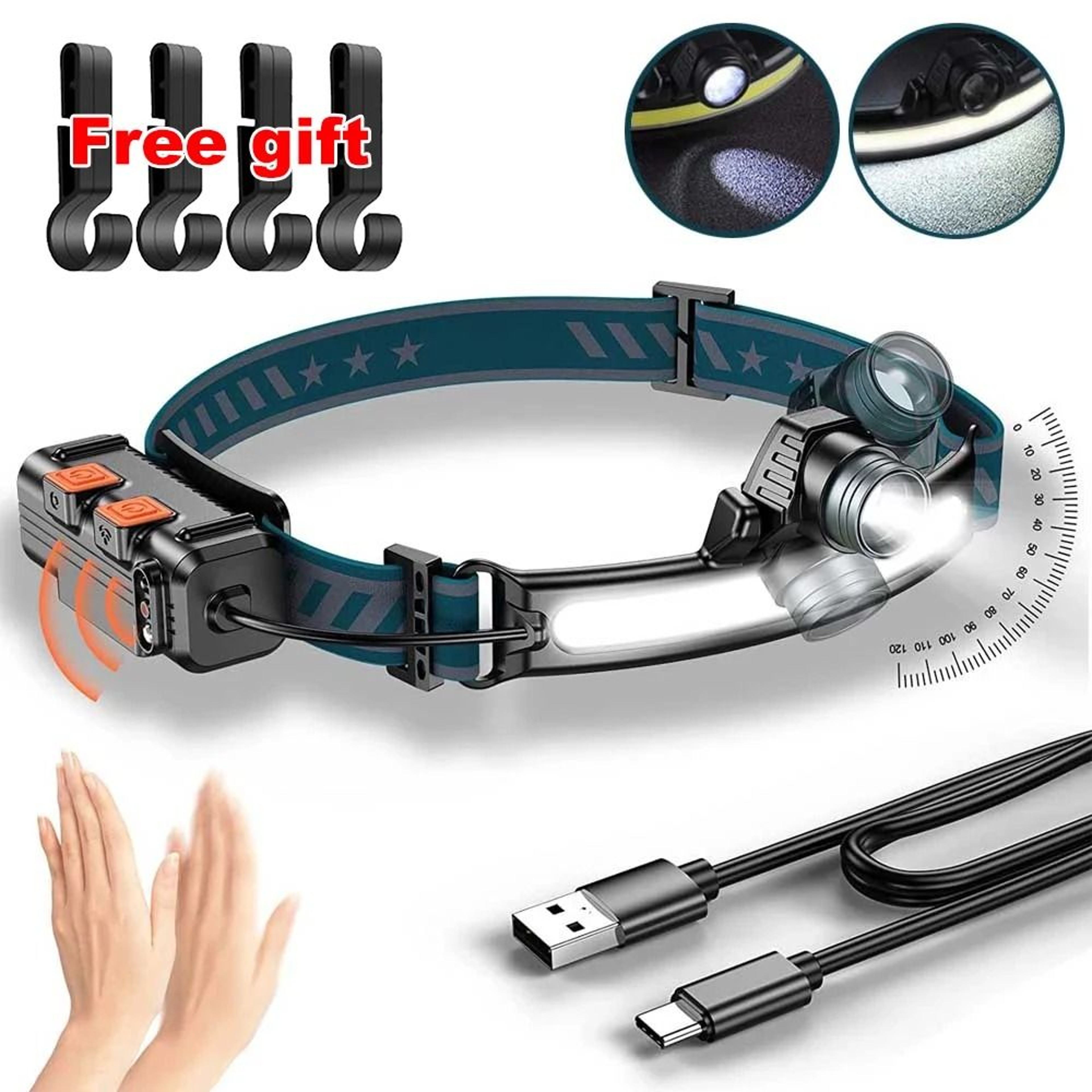 IR Sensor LED Headlamp With XPG And COB Floodlight 8