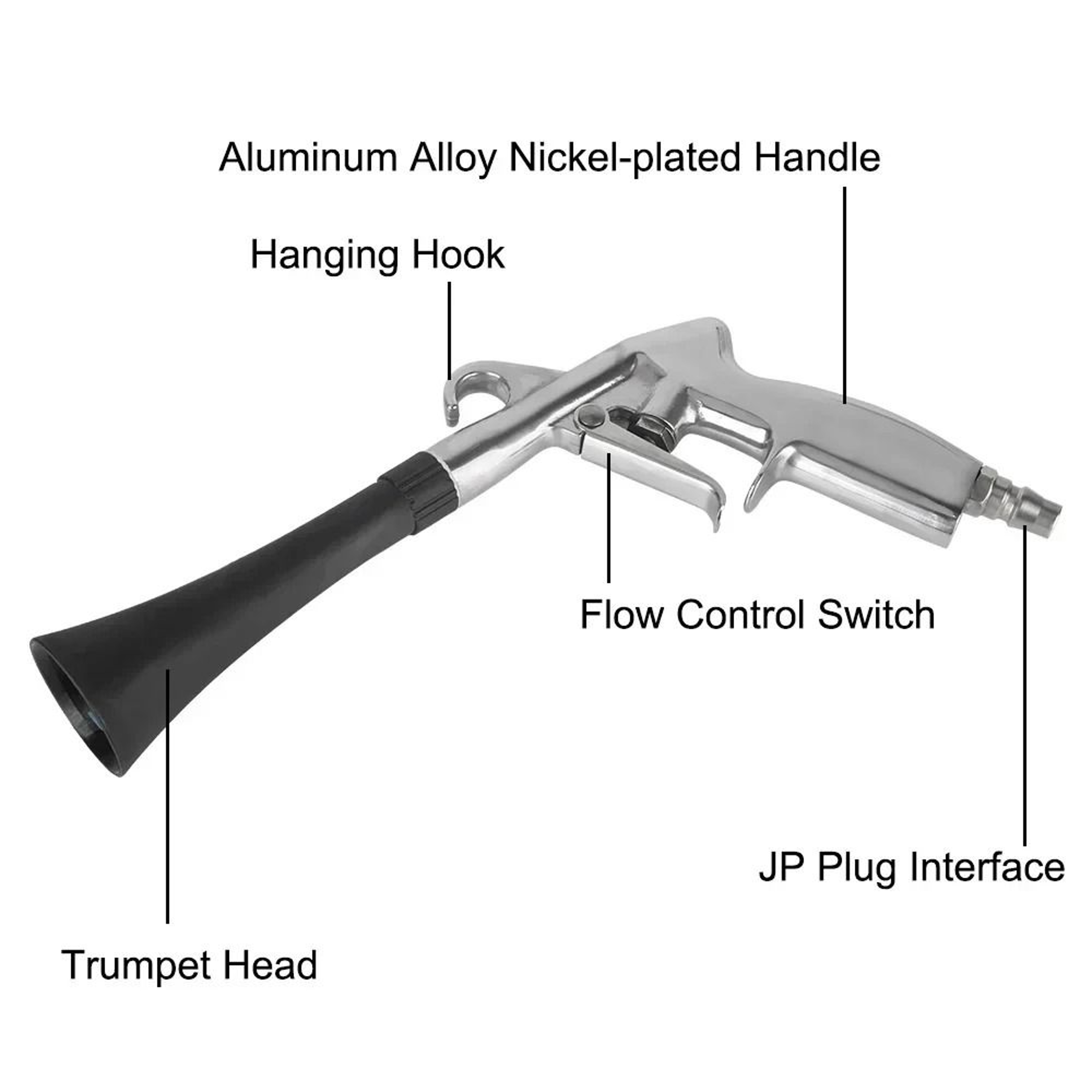 High Pressure Tornado Air Blow Cleaning Gun For Car Interior Detailing And Dust Removal 1