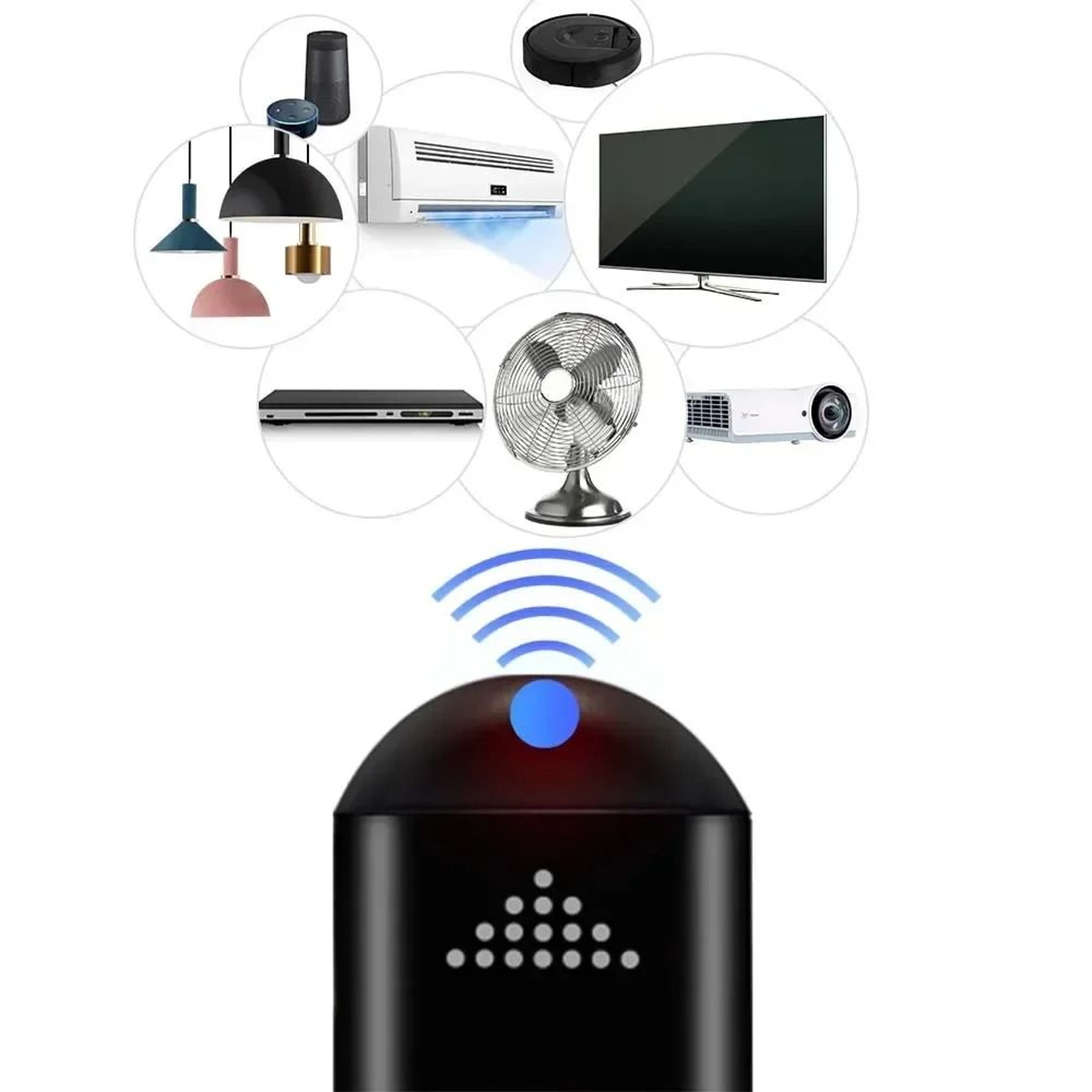 Type C Smartphone Infrared Remote Control Adapter For TV And Home Appliances 4