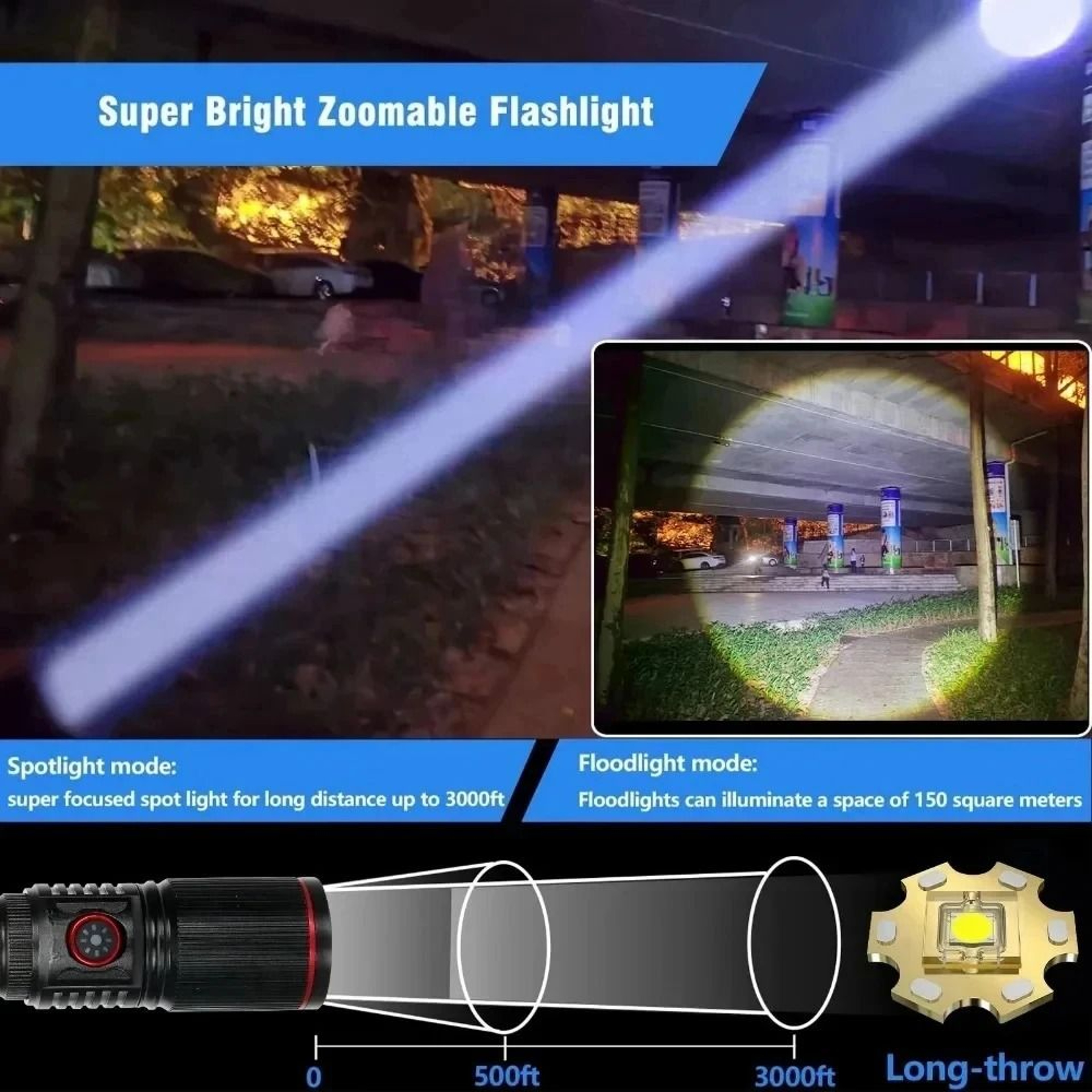 30W High Bright Rechargeable Zoom Flashlight With Type C Charging And 6 Light Modes 0