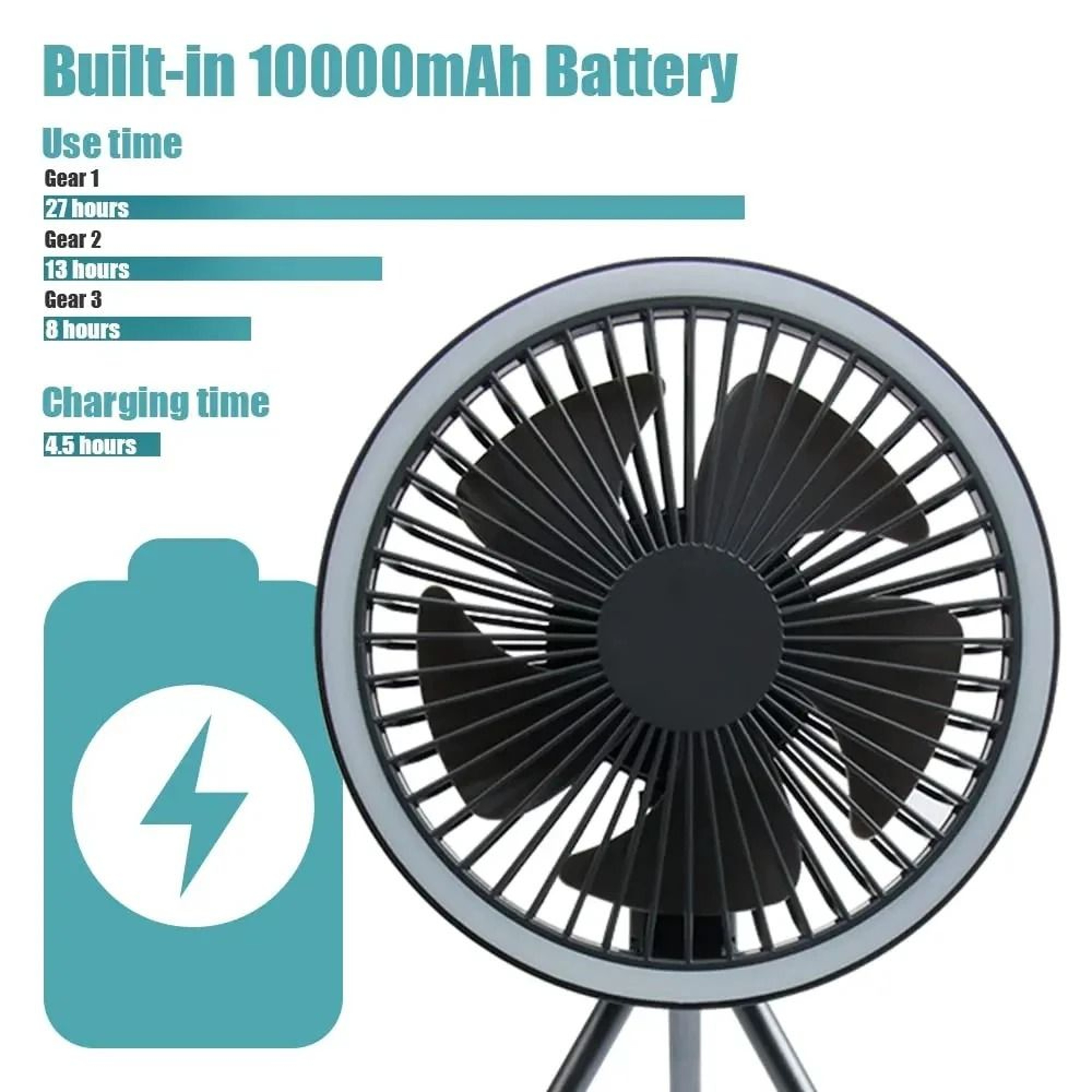 10000mAh Rechargeable Camping Fan With LED Light And Power Bank Tripod Design 1
