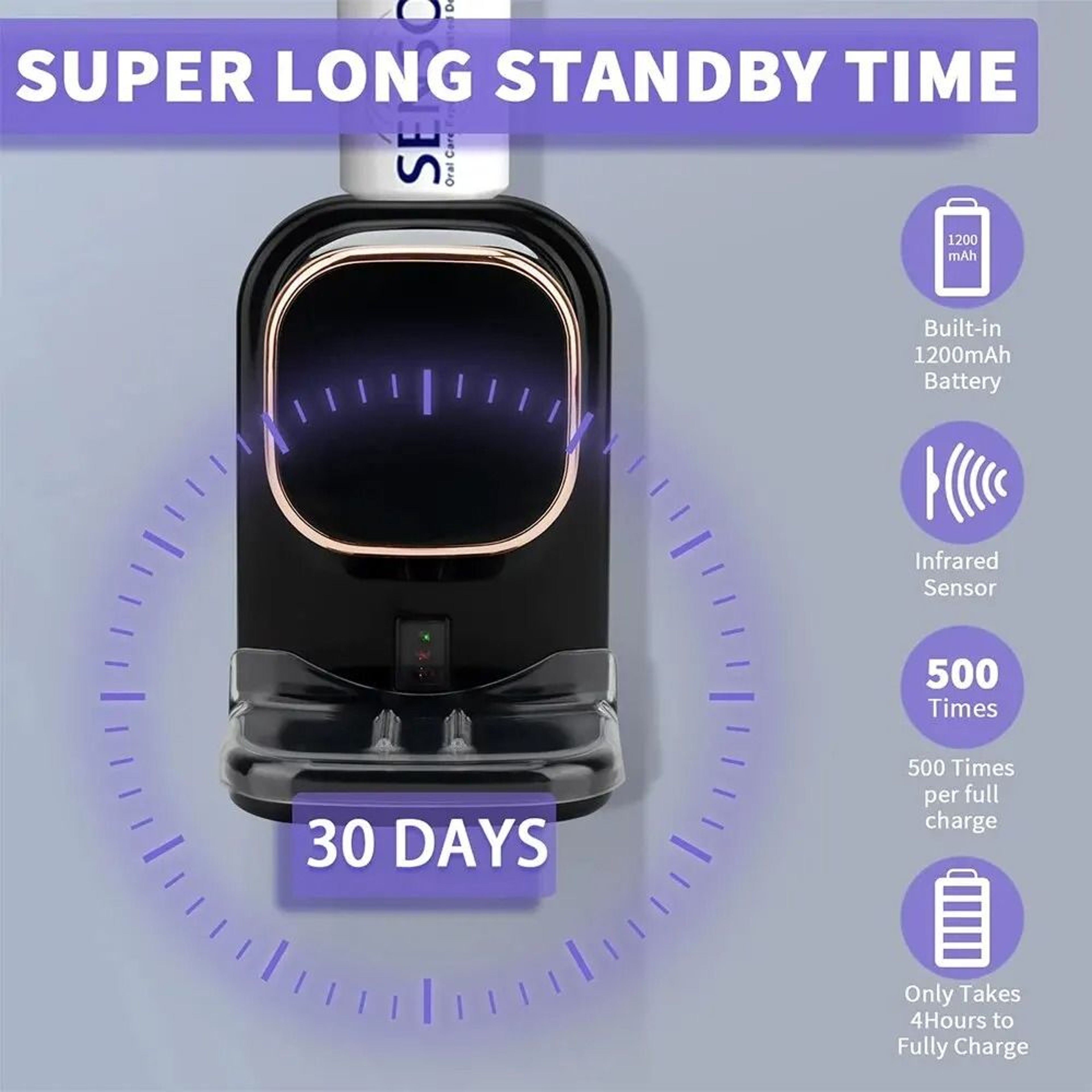 Automatic Wall Mounted Toothpaste Dispenser With Touchless Sensor And Adjustable Modes 2