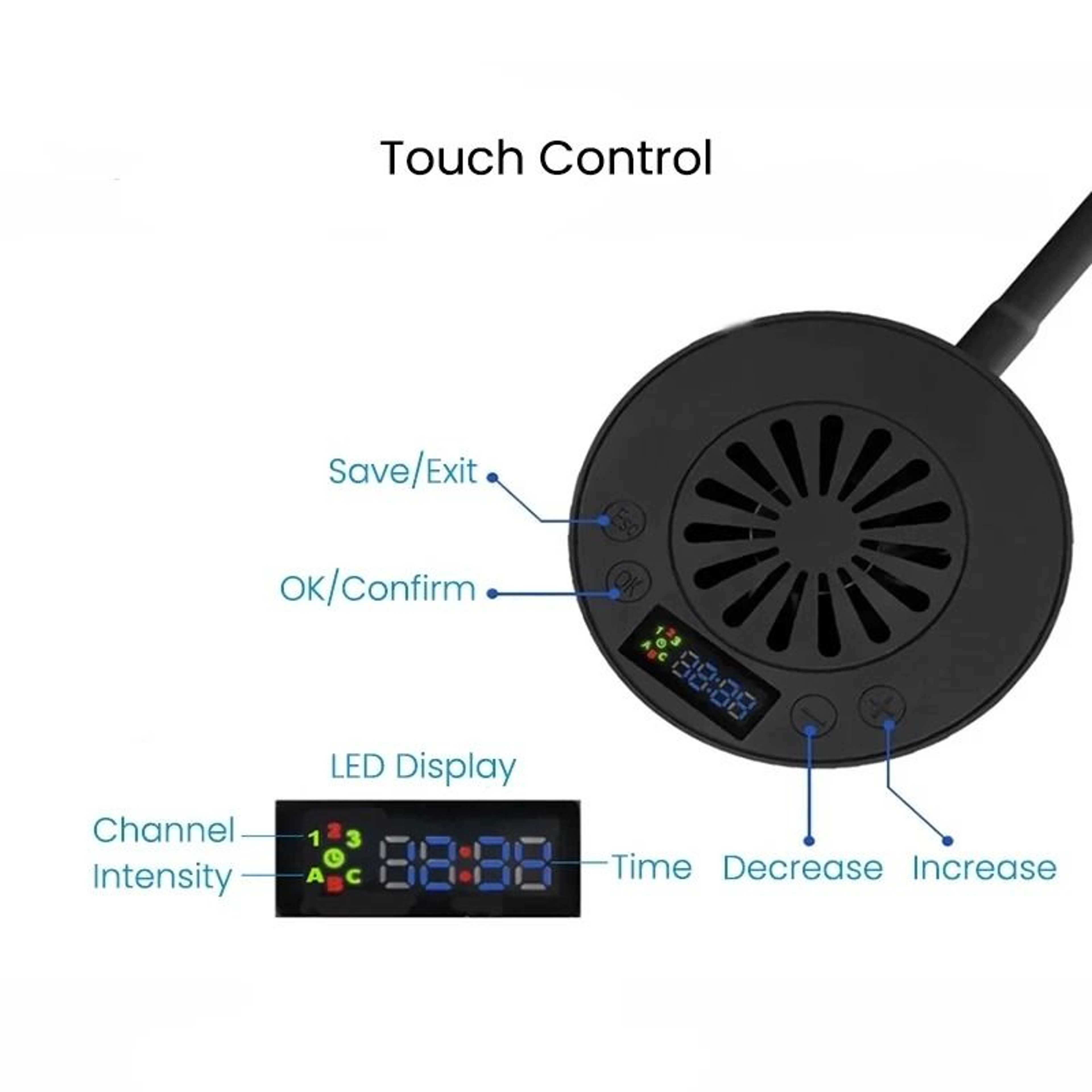 Professional Full Spectrum Marine LED Ligh 1