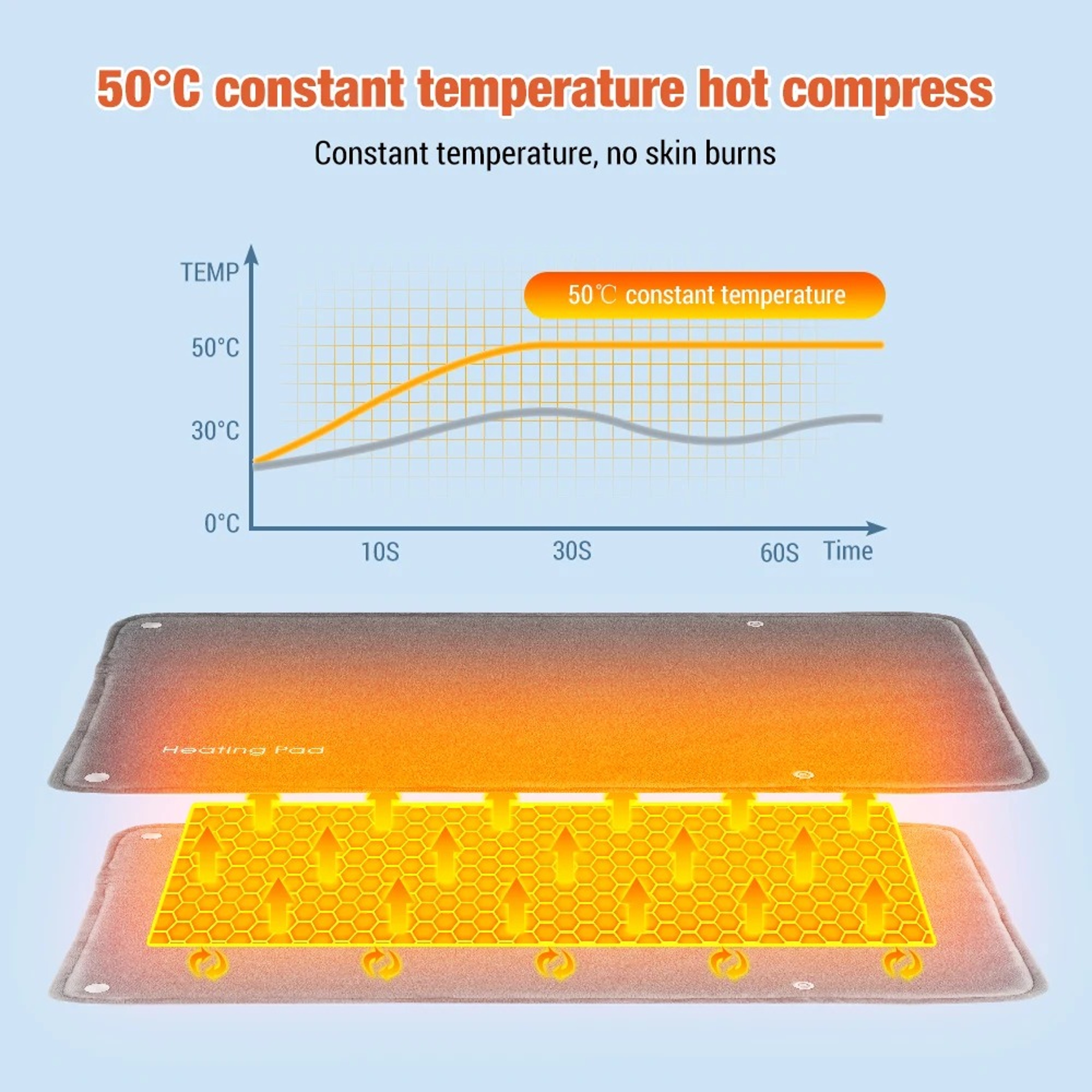 USB Graphene Heating Pad with Adjustable Temperature for Home or Office Use – view 14