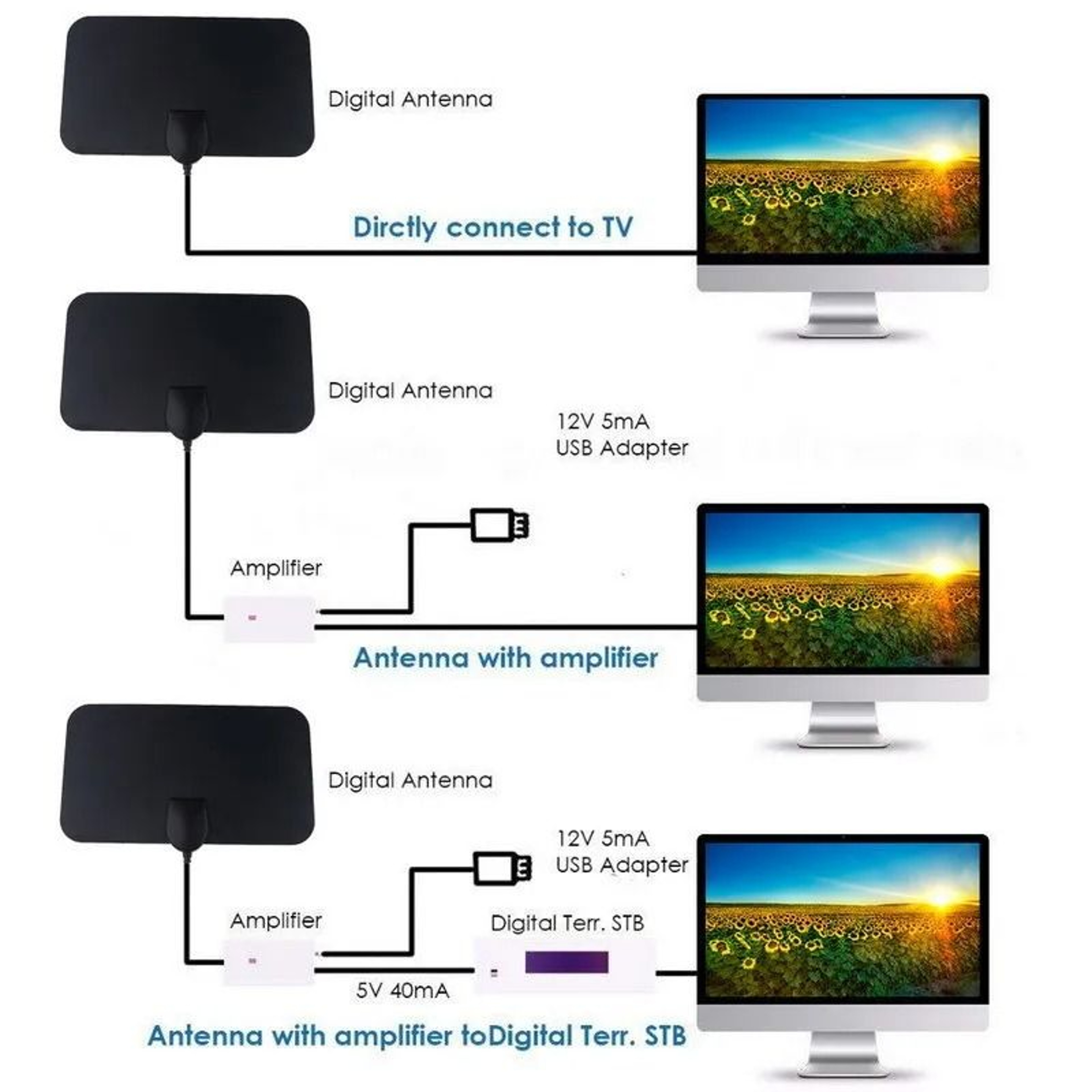 Professional High Gain Digital TV Antenna Booster And High Definition Active Aerial For RV And Smar 3