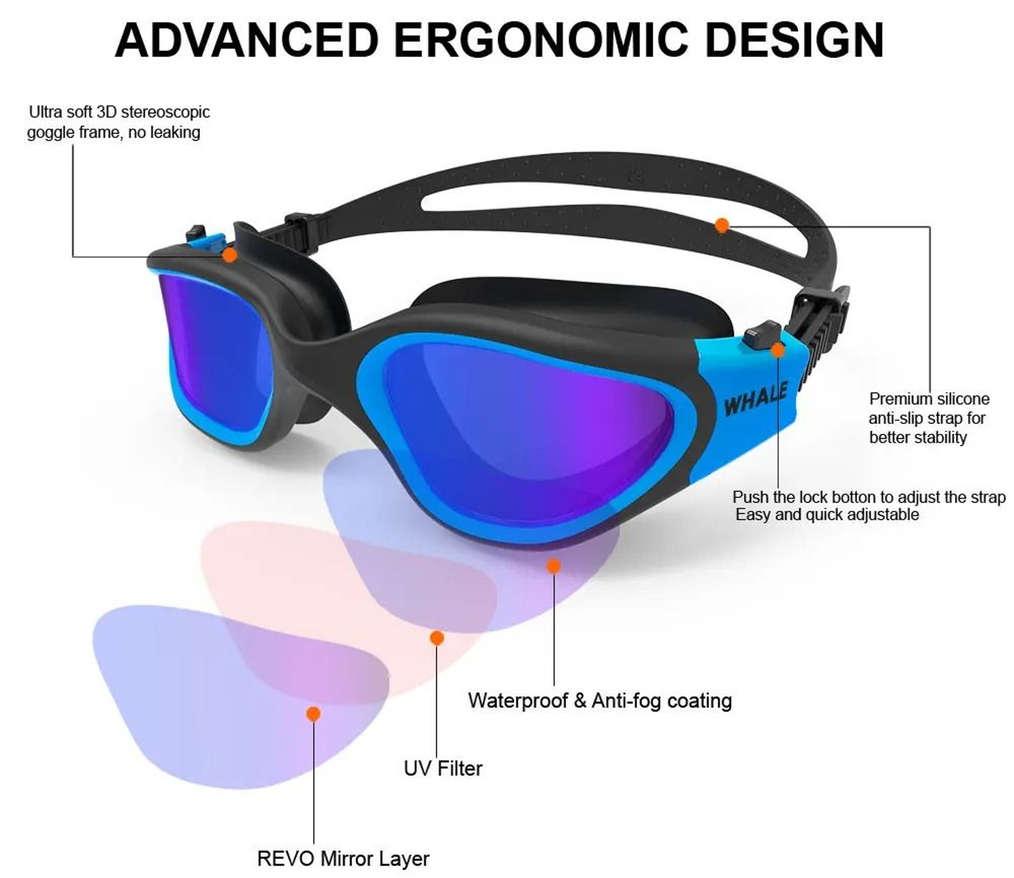 Adult Anti Fog UV Protection Swimming Goggles 2