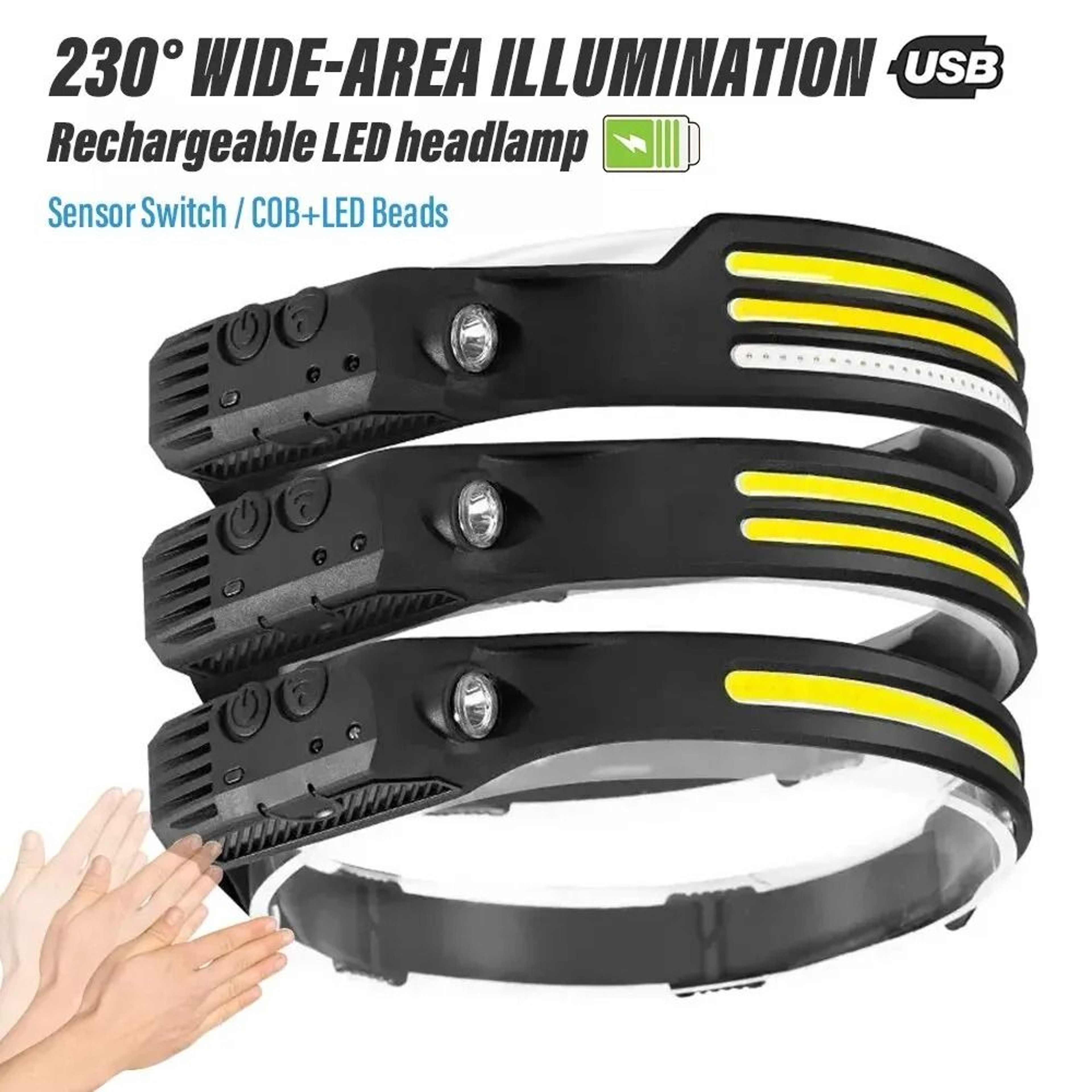 Wide Beam Induction LED Sensor Headlamp 0