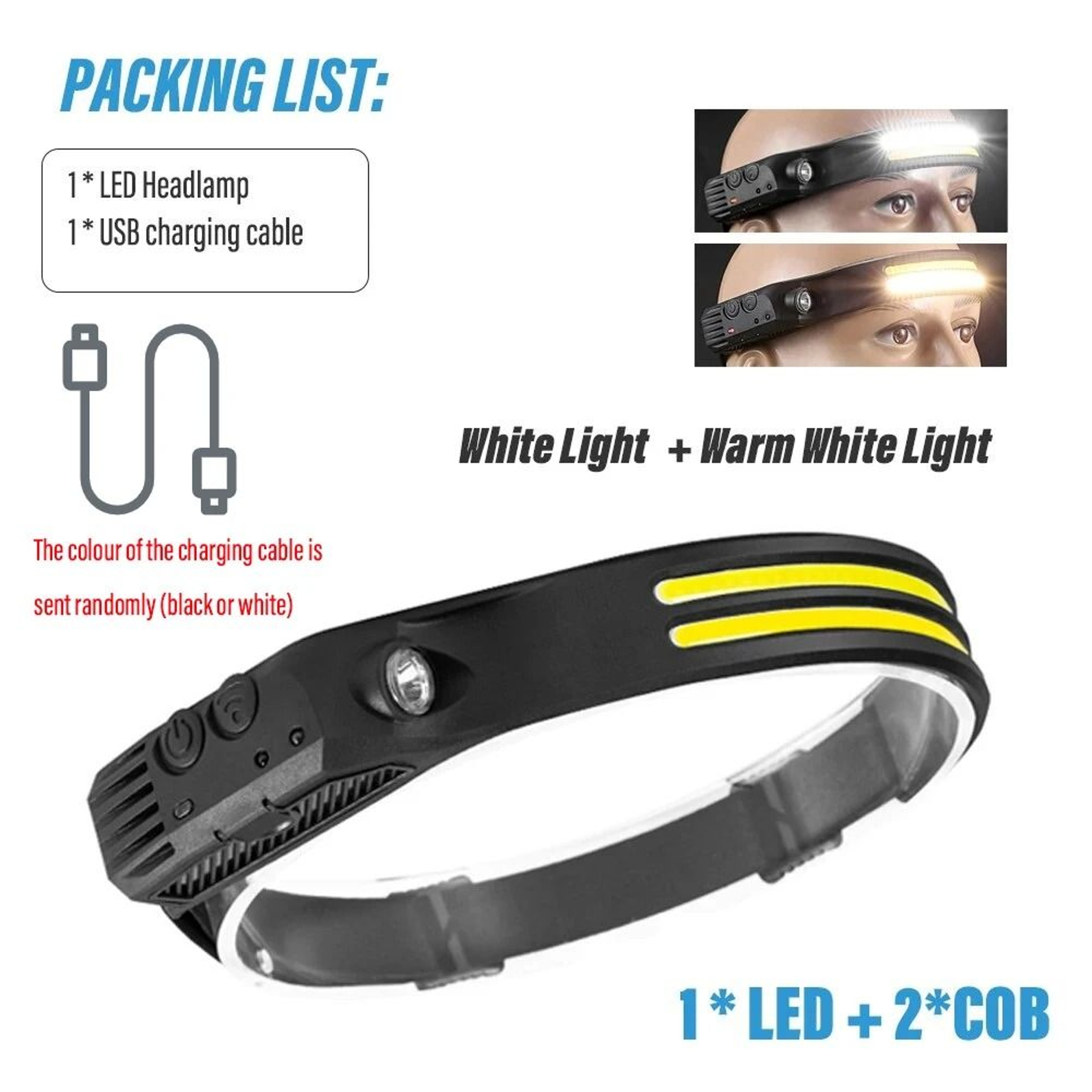 Wide Beam Induction LED Sensor Headlamp 9