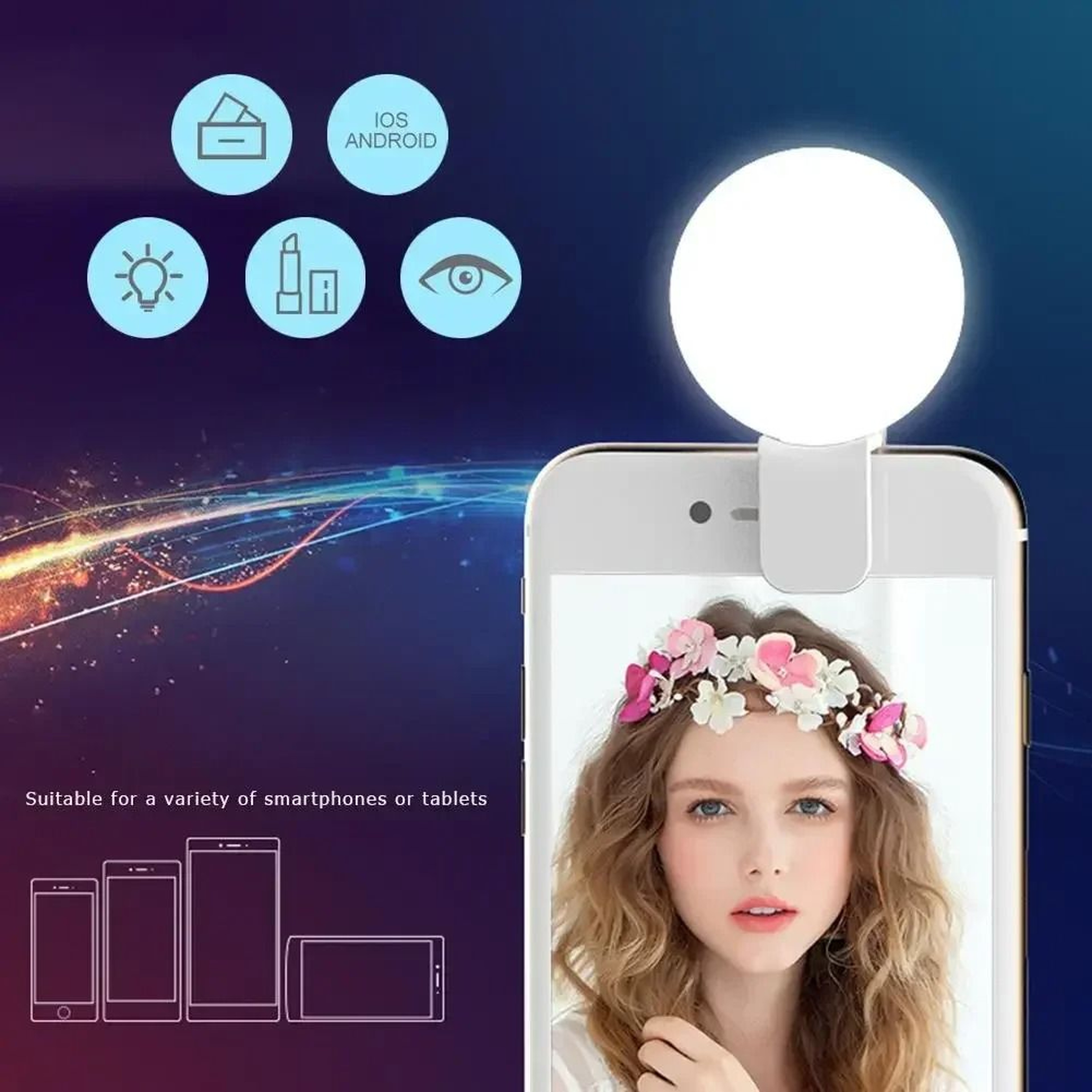 Portable Mini LED Selfie Ring Light  ThreeMode Dimmable ClipOn Fill Light 5