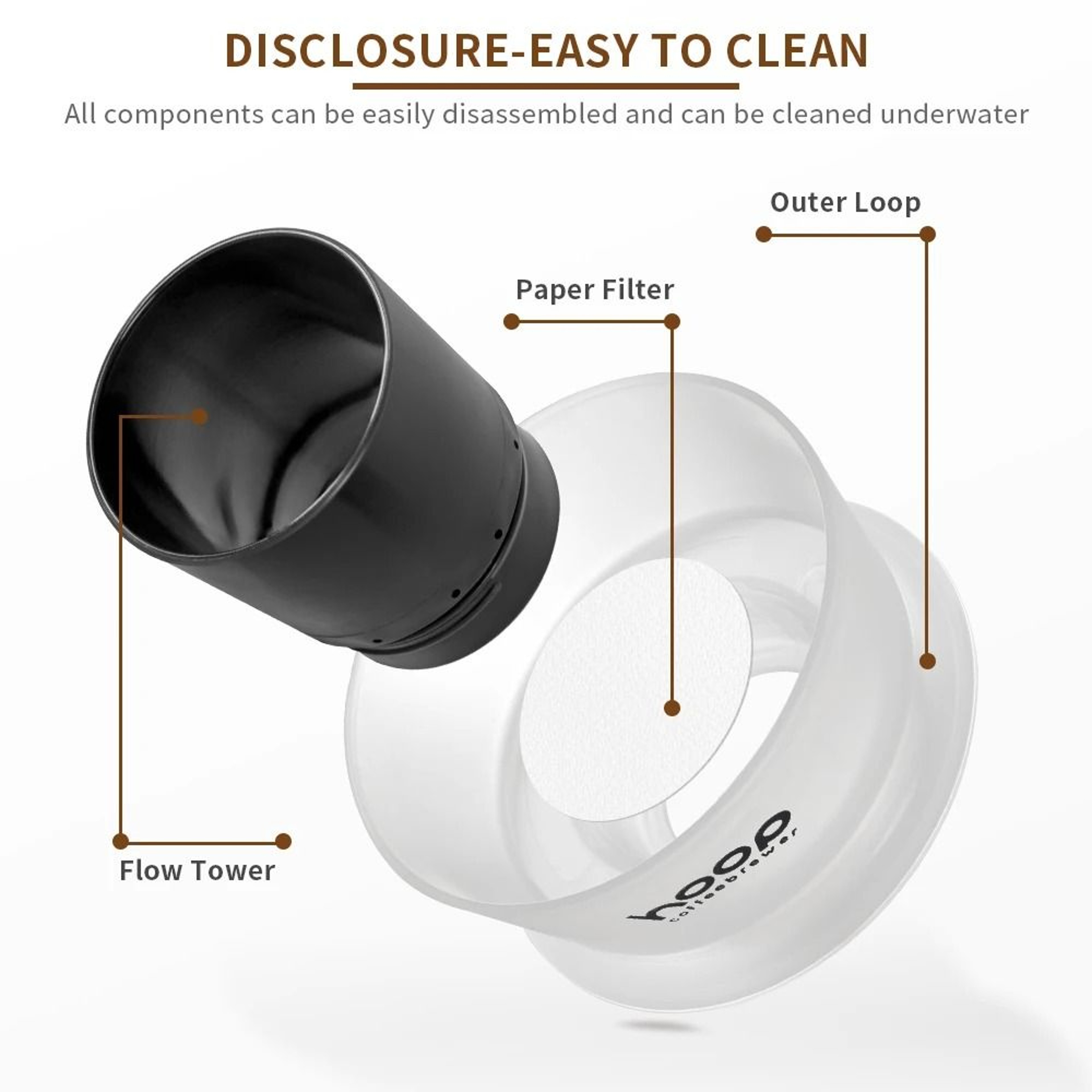 Coffee Brewer Cup  Detachable Espresso Filter With Replacement Papers 3