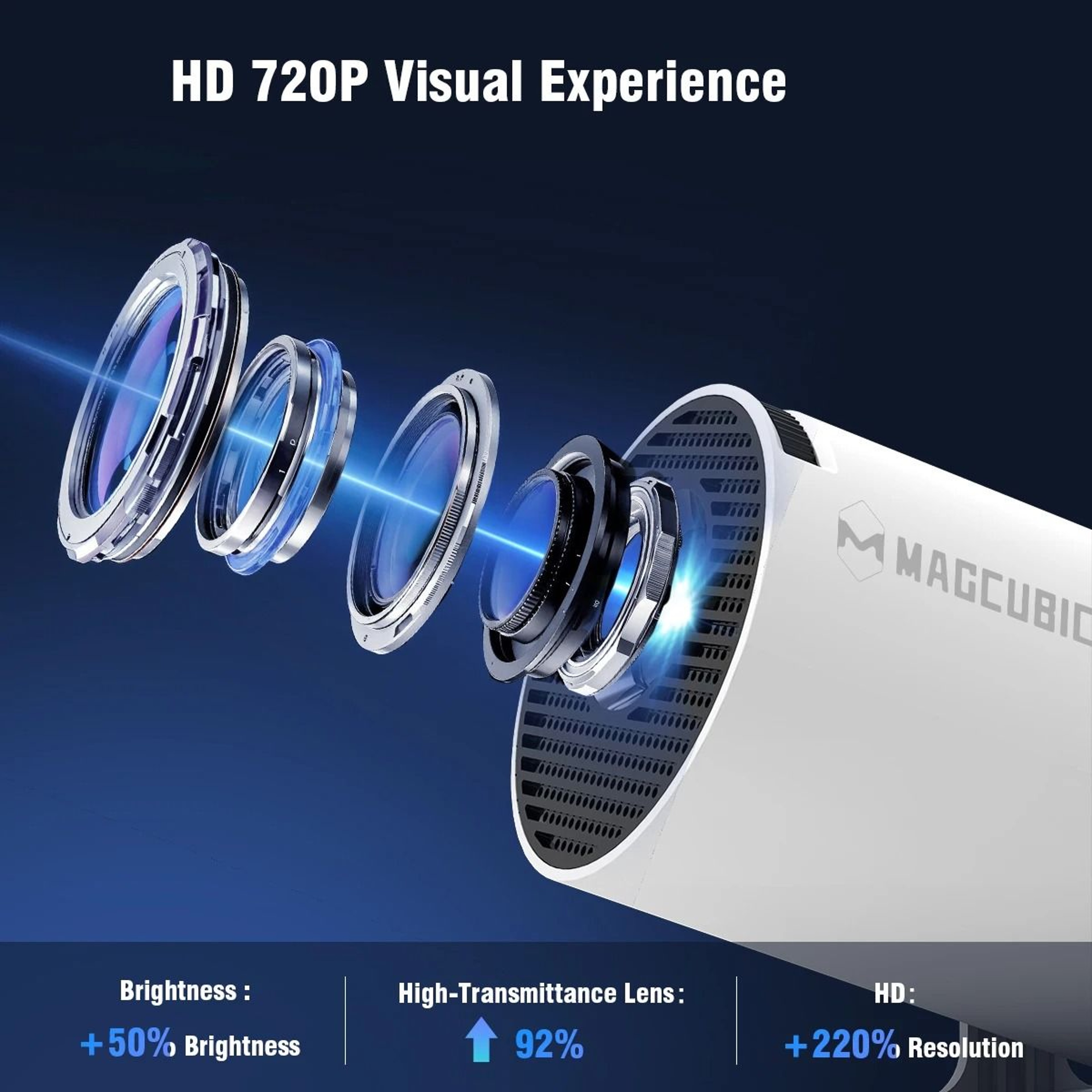 8K Smart Portable Home Cinema Projector With Android 14 2