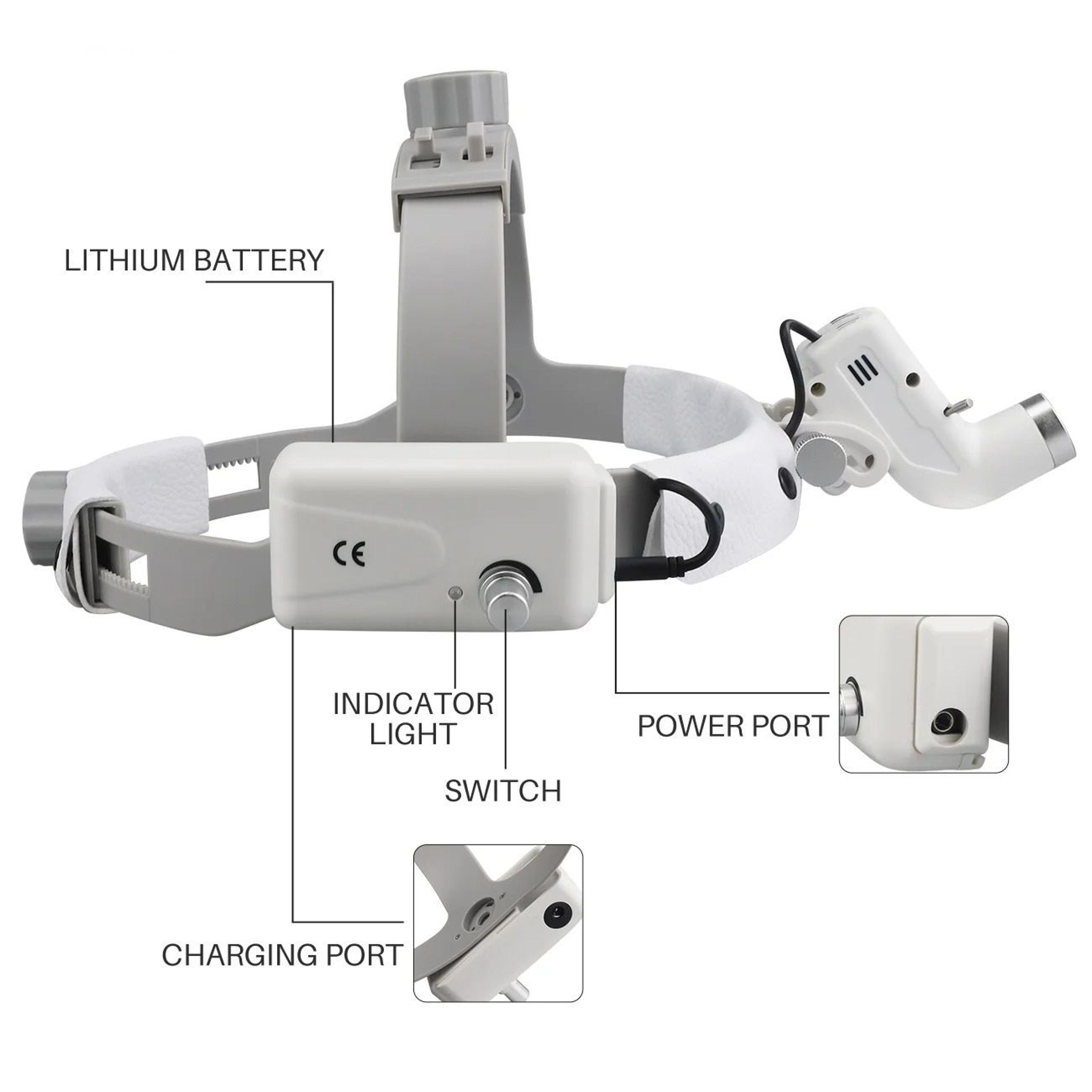 HighIntensity LED Dental Headlight 4